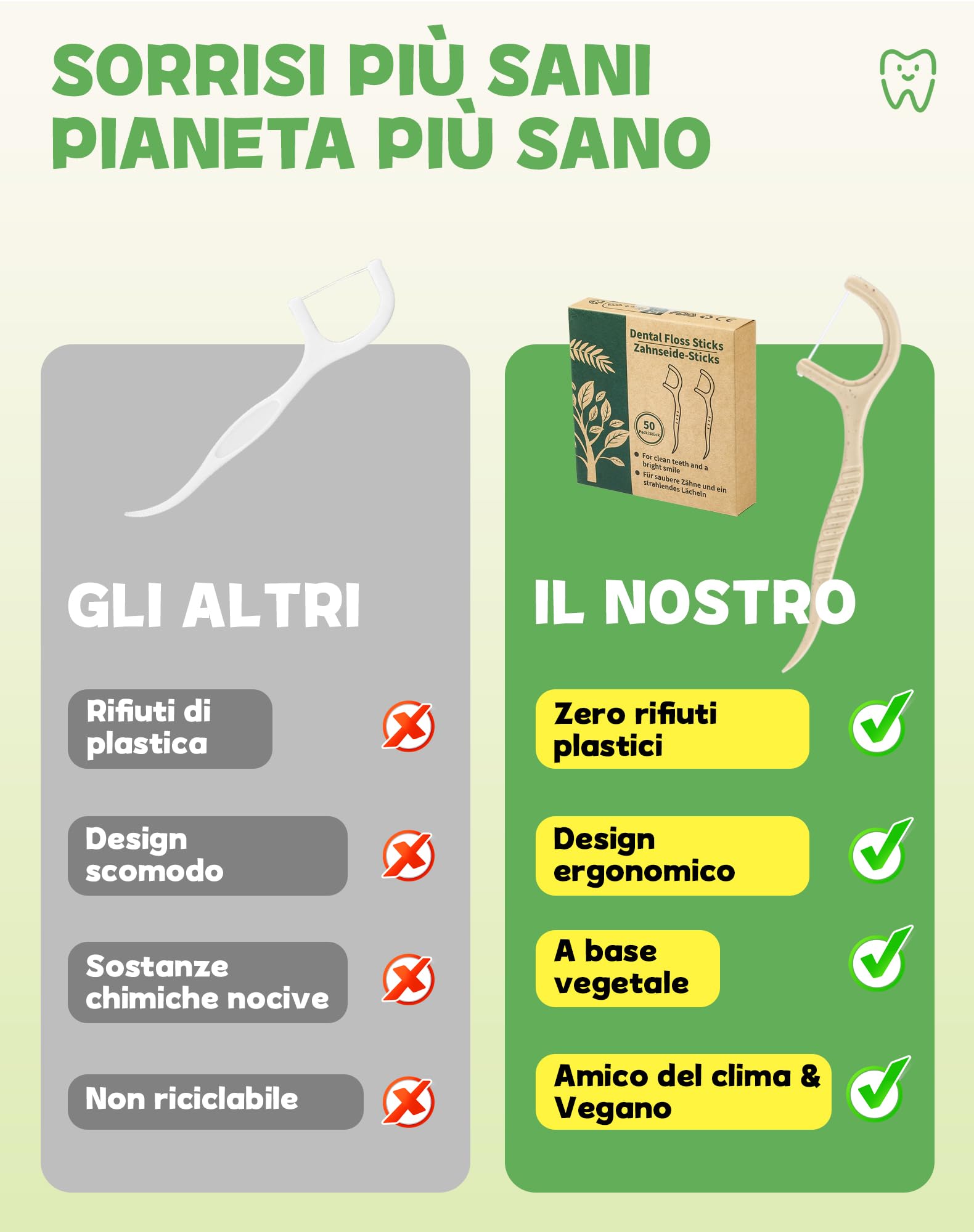 300x filo interdentale ecologico archetti filo interdentale senza plastica forcelle interdentali biologico Bastoncini filo interdentale in Mais e paglia naturale dental floss picks (6x50)
