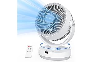 woozoo Globe 5-Speed Oscillating Fan