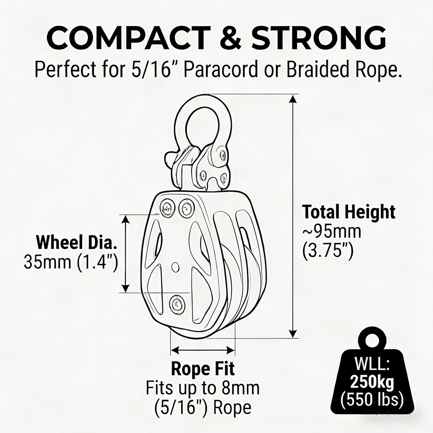Helffer Double Pulley Block (35mm / 50mm), Silent Reinforced Nylon Twin Wheels & 316 Stainless Steel Hardware, Heavy Duty Fixed Eye Rigging Roller for Block and Tackle, Kayak Anchor & Awning