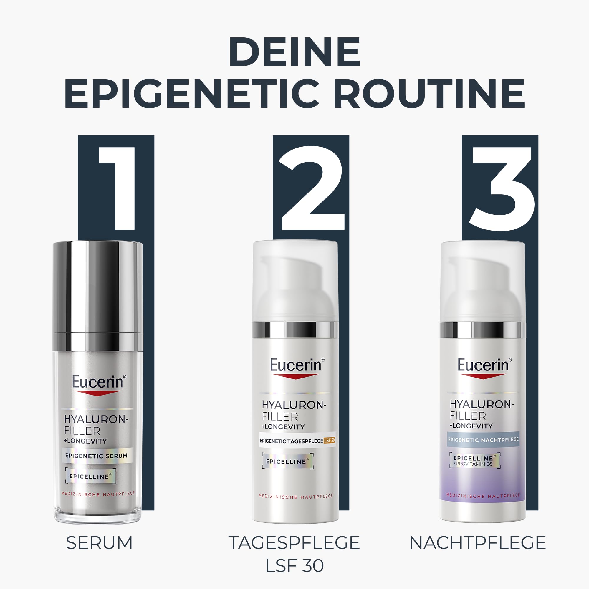 Eucerin Hyaluron-Filler +Longevity Epigenetic Tagespflege LSF 30, 50 ml | Korrigiert sichtbare Zeichen der Hautalterung, reduziert effektiv Falten, mit Hyaluronsäure und Epicelline