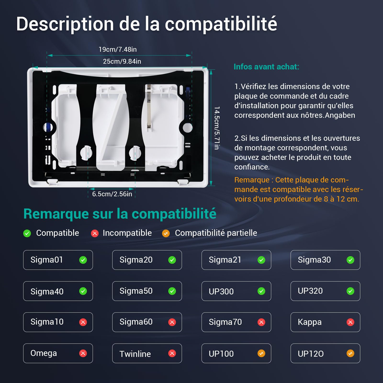 Empyreal Plaque de Commande WC, Compatible avec Geberit Sigma, UP300 et UP320,115770115 double chasse(Blanc glacier)
