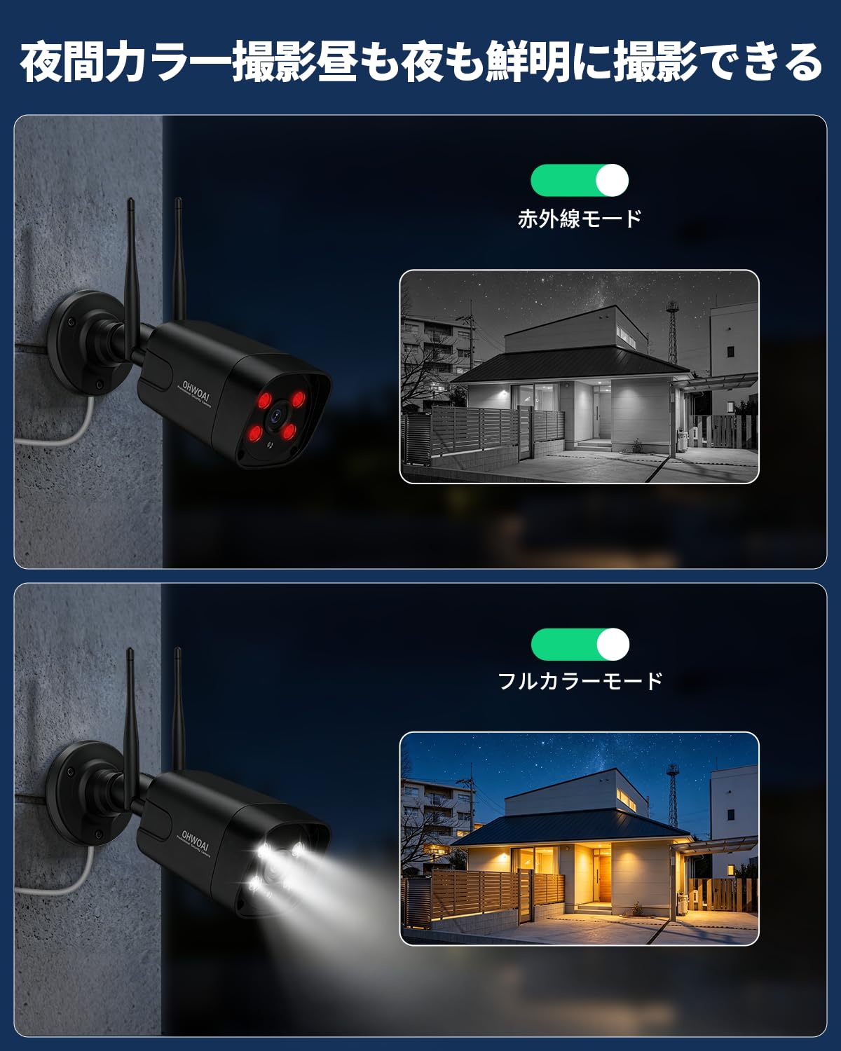 Amazon.co.jp: 【センサーライト＆投光威嚇】OHWOAI ワイヤレス防犯
