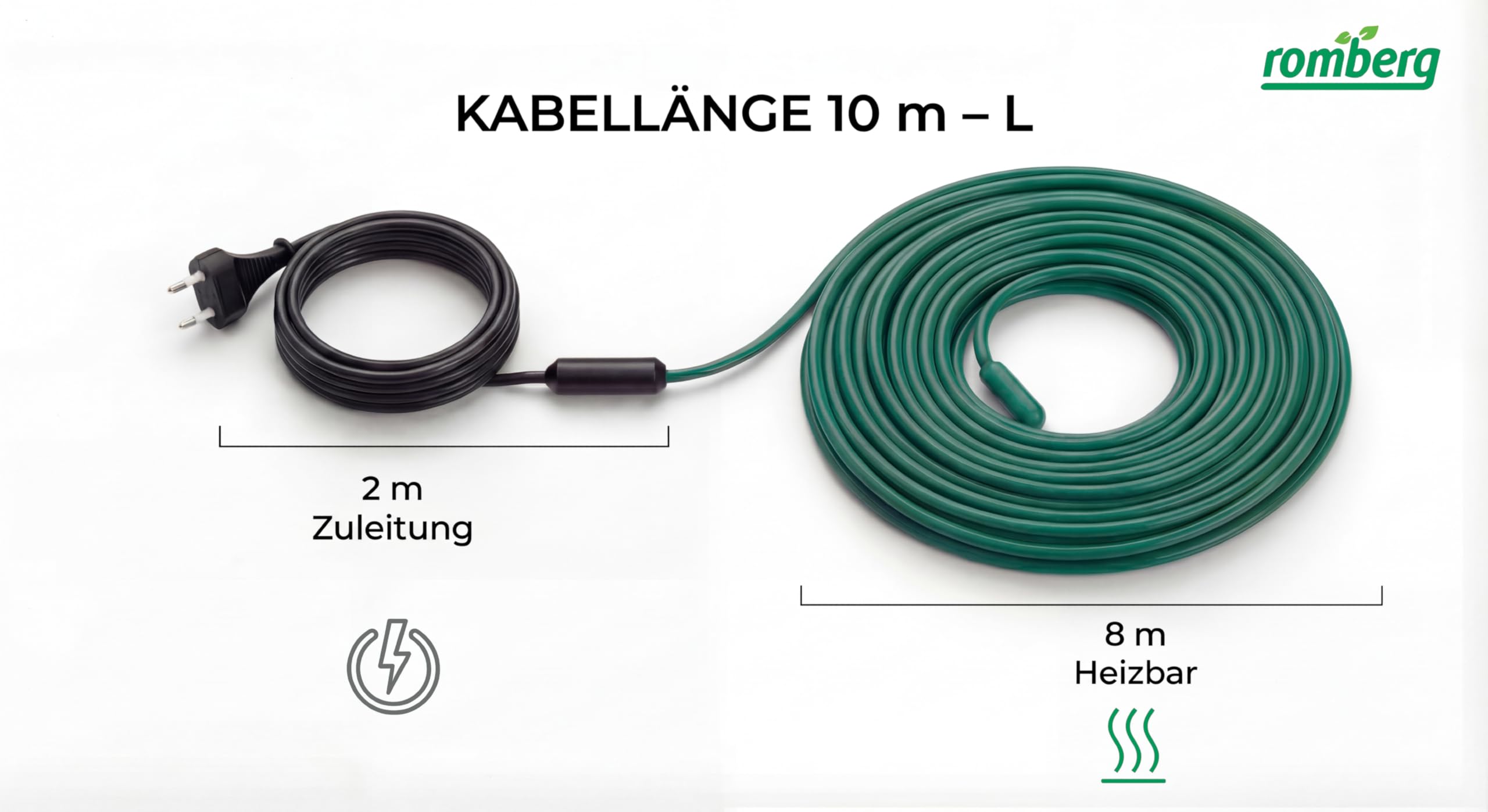 Romberg Pflanzenheizung Heizkabel L 10 m (8 m heizbar), 40 W, Winterschutz für Kübelpflanzen, Wurzeln & Pflanzentriebe, Gewächshausheizung 22–25°C, ideal für Terrarium, Palmen & Zimmergewächshaus