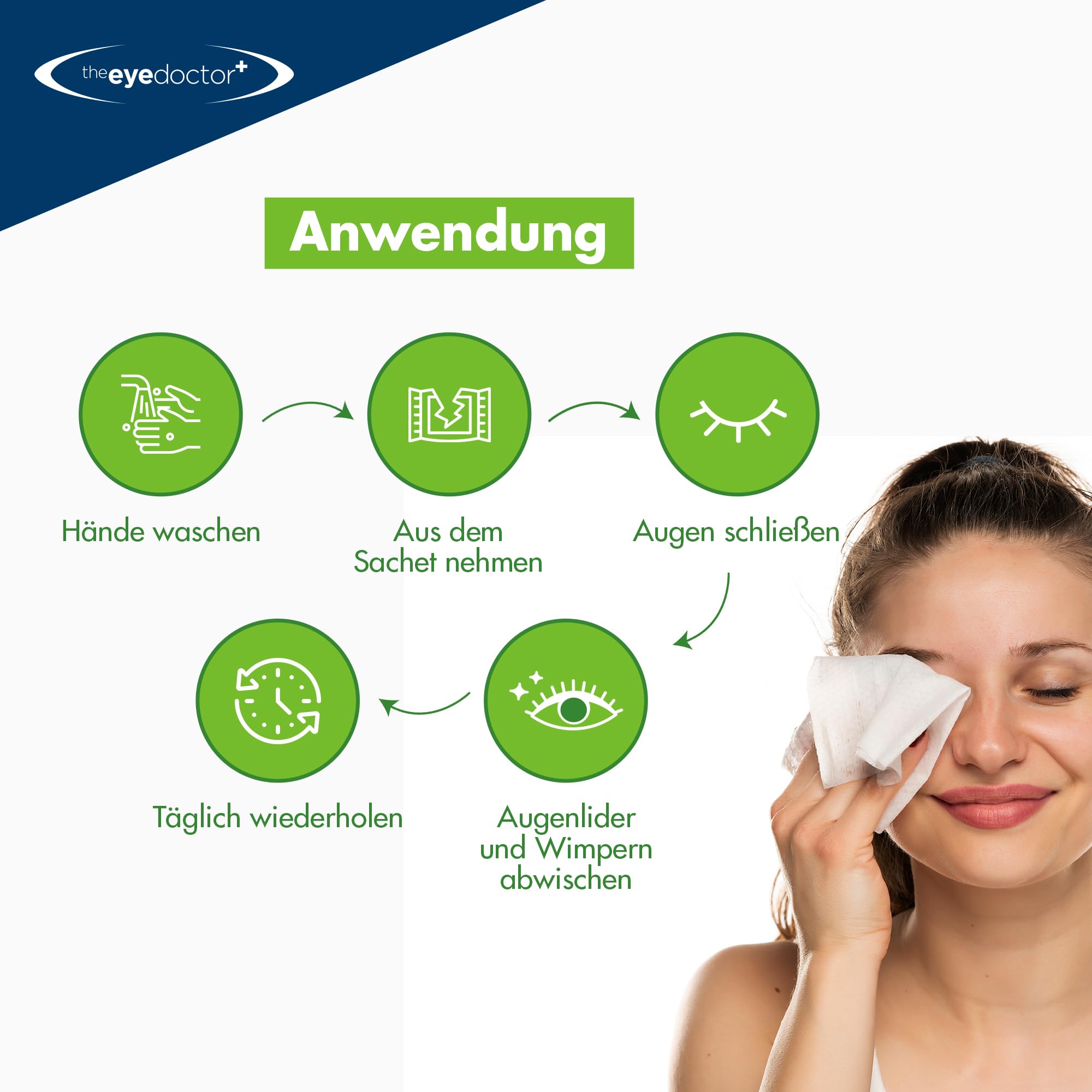 The Eye Doctor Teebaum-Augenlid-Wischtücher - 40x Einweg-Augentücher - geeignet für empfindliche Augen, trockene Augen, Blepharitis, MGD & Demodex - umweltfreundlich, biologisch abbaubar