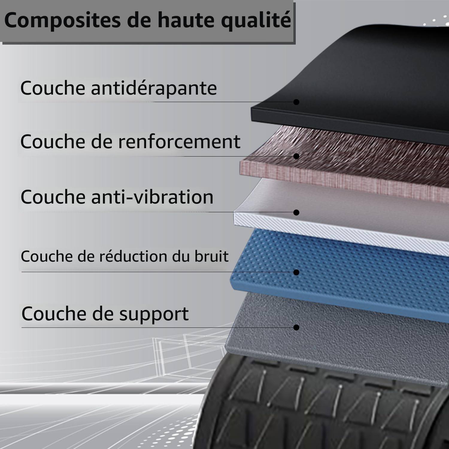 Nouveau Roue abdominale avec support de coude, Ab Wheel roue abdominale à rebond automatique, Ab Roller entraînement des abdominaux pour la salle de sport à domicile, Roue pour abdominaux