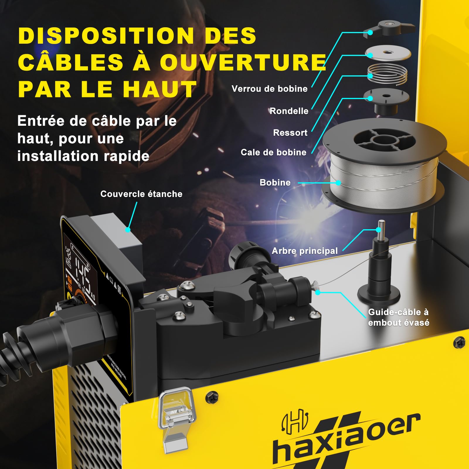 Haxiaoer 145A Poste a Souder Fil Fourré Sans Gaz, 3 en 1 Synergie Poste à Souder MIG (FCAW/MMA, ARC/Lift TIG), IGBT Poste a Souder Inverter avec Fil de 1.0mm, Démarrage à chaud, poussée d'arc, Jaune
