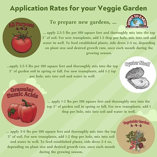 Miniatura 4 de Down To Earth All Natural Fertilizers Sulfato de potasio de grado orgánico - Malla de polvo SOP de grado profesional 200 para aplicaciones líquidas