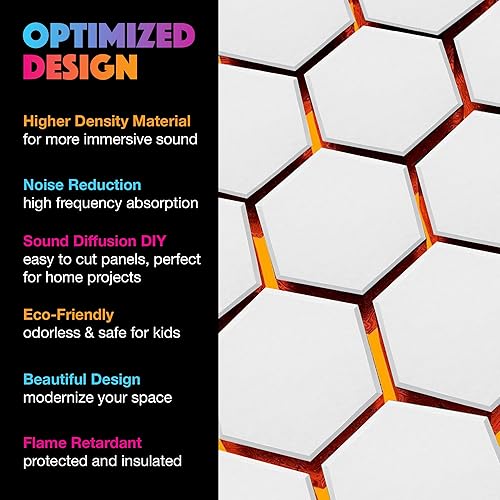 Miniatura 3 de Juego de 12 paneles hexagonales de absorción acústica, 12 X 14 x 0.4 pulgadas 30.5 x 35.5 x 1 cm., panel de aislamiento acústico con bordes