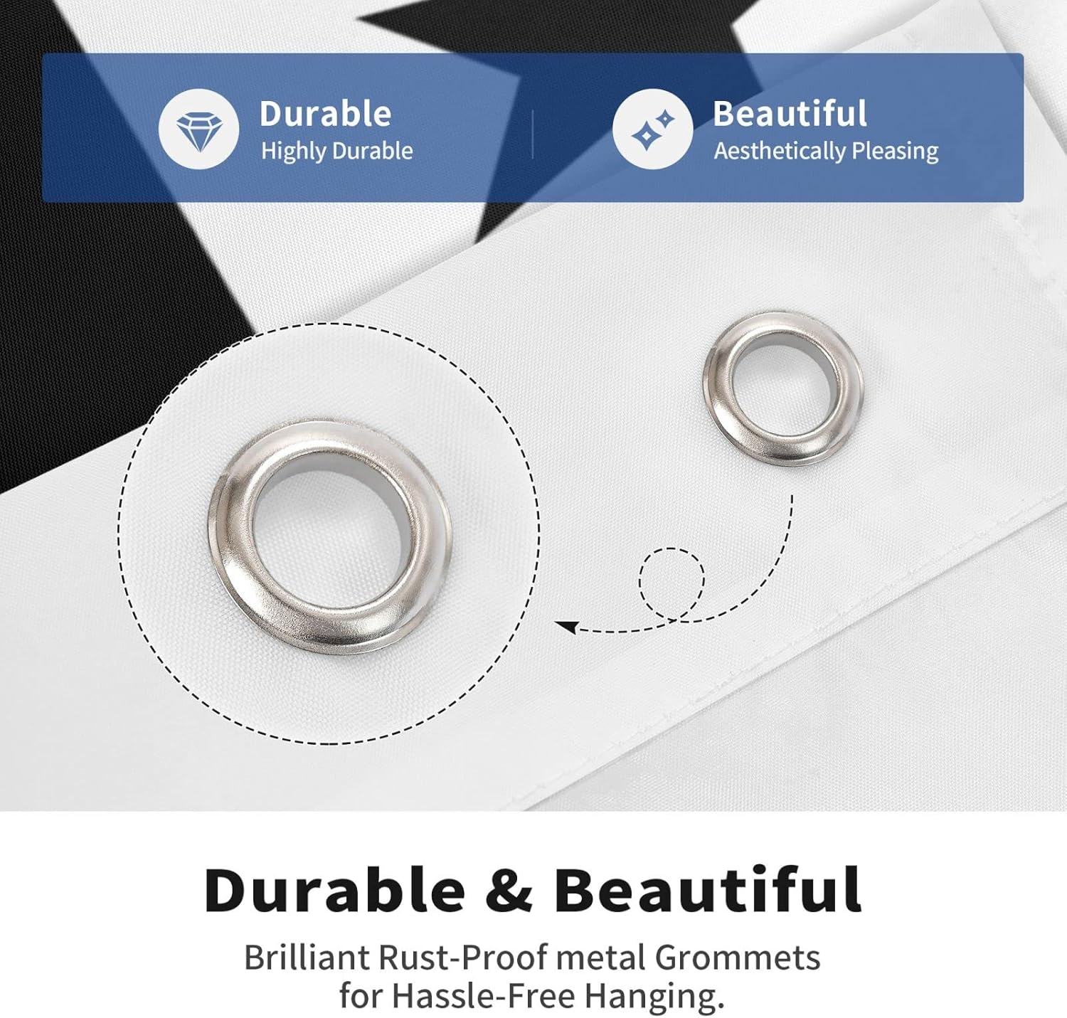 Texas Flag 5x8 Ft Durable Polyester Double-Sided UV Resistant Outdoor Flag for Patriotic Holidays or Events, Red, White, Blue, 60 inches x 96 inches