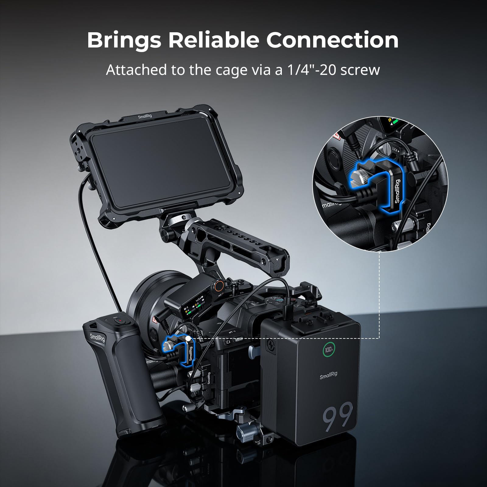 SMALLRIG Zacisk do kabla HDMI do klatek do Sony Alpha 7 V / 7 IV 6406