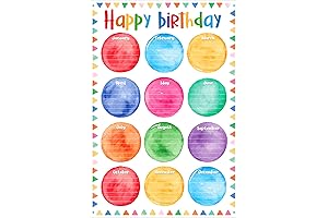 D24TIME Watercolor Happy Birthday Poster Chart for Classroom Decorations