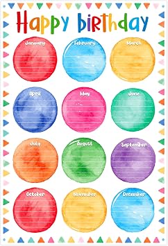 D24TIME Birthday Chart for Classroom - 16.5x11.2 Watercolor Happy Birthday Posters Calendars Class Bulletin Board Decorations Posters for Back to School Teacher Supplies