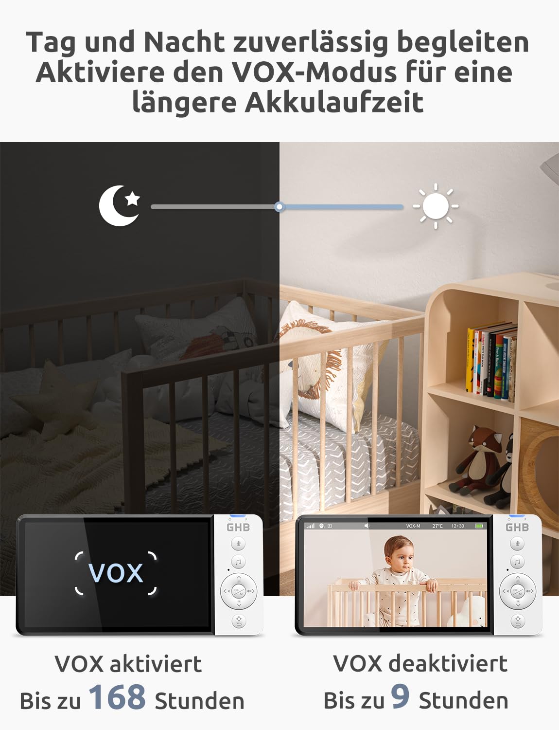 GHB Babyphone mit Kamera 5 Zoll 720P HD Display mit bis zu 168h Akkulaufzeit im VOX Bewegungserkennung Split-Screen-Anzeige Nachtsicht 4X Zoom Schwenkbar