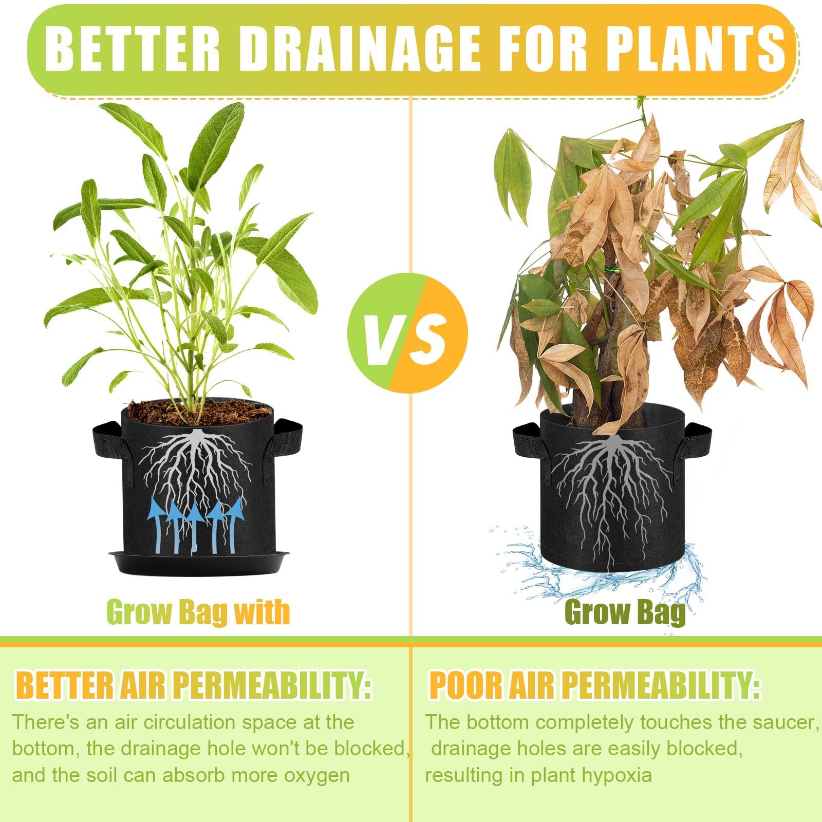 Funnymoom 12 juegos de bolsas de cultivo de 5 galones con platillos para plantas, macetas de tela duradera con asas, bolsas de drenaje de aireación para maceta, bolsas de jardín reutilizables, juego