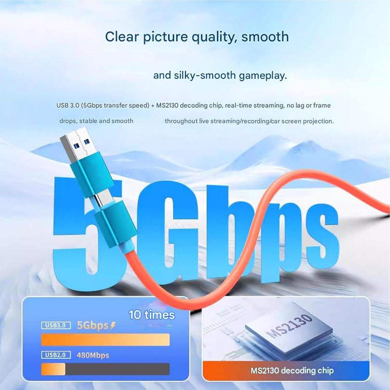 ゲームデバイスおよびモバイルプラットフォームでの表示用のアルミニウム合金製ビデオ出力ケーブルポータブルデザインストリーミングケーブル