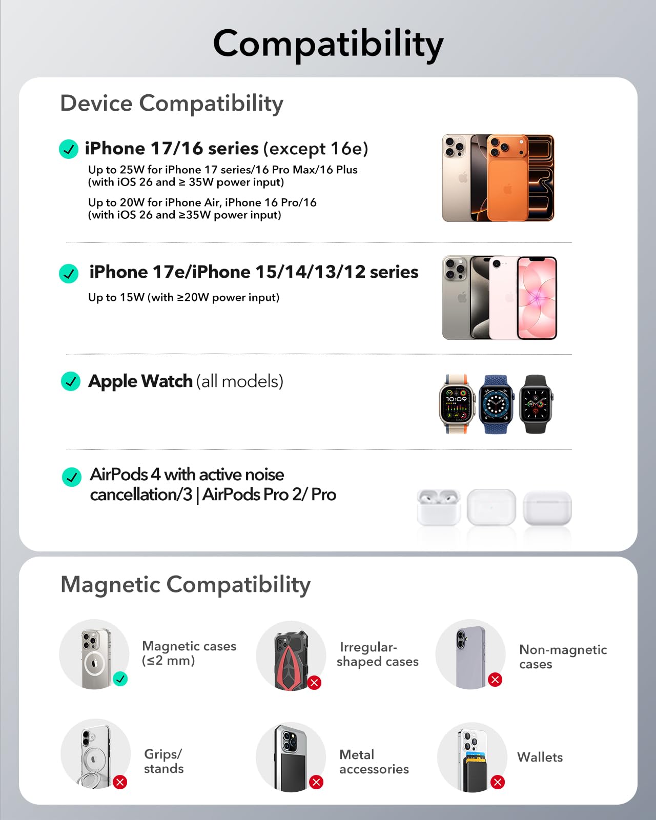 ESR Estación de Carga 3 en 1, Certificación Qi 2.2, MagSafe 25 W y CryoBoost, Carga Rápida con Refrigeración para iPhone 16/15/14/13/12, AirPods y Apple Watch, Negro | 25W y CryoBoost, Cargador Inalámbrico Rápido Stand Magnético para iPhone 16 con iOS 26,