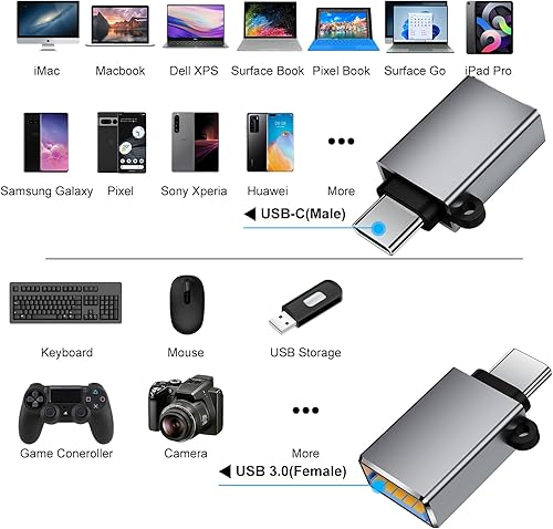 Miniatura 2 de Adaptador USB C a USB adaptador USB C a USB A adaptador USB a USB C adaptador USB C a USB para MacBook Pro 2021 2020 MacBook Air 2022 iMac iPad Pro