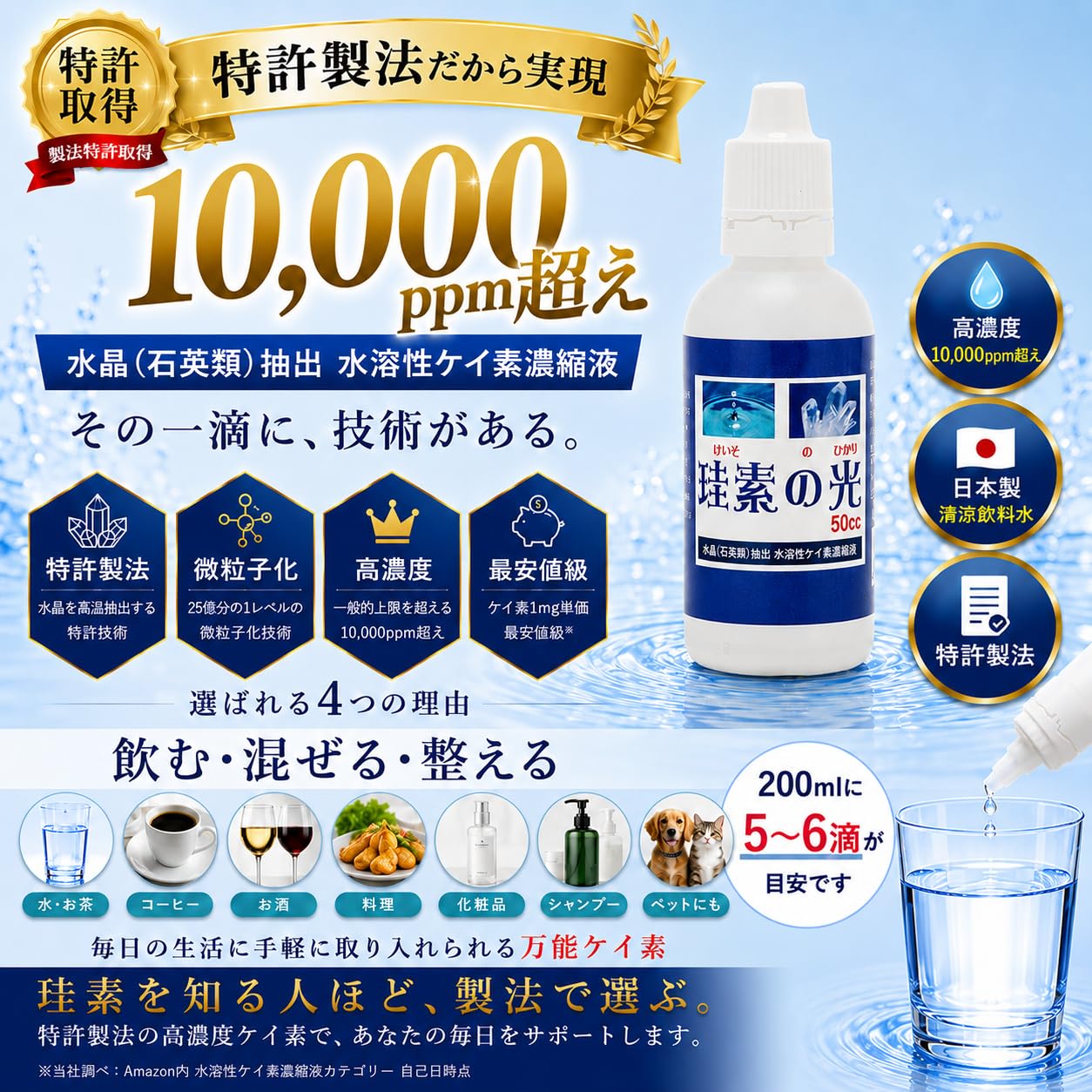珪素の光 高濃度水溶性ケイ素 50ml 10,000ppm超