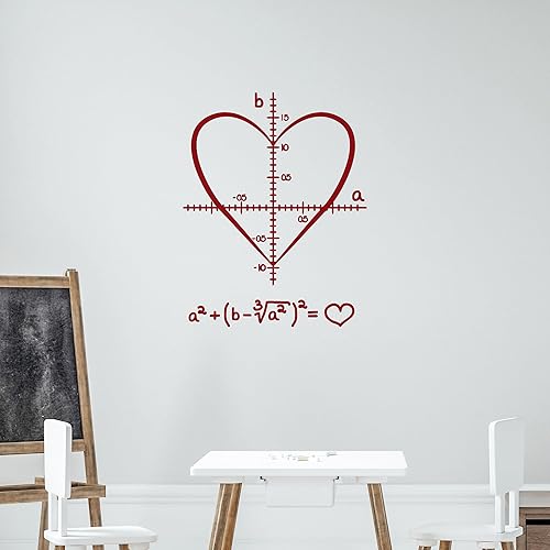 Miniatura 2 de Vinilo adhesivo para pared, decoración escolar, ciencia, matemáticas, símbolo, amor, escuela, clase, calcomanías, mural, decoración grande (g1581)