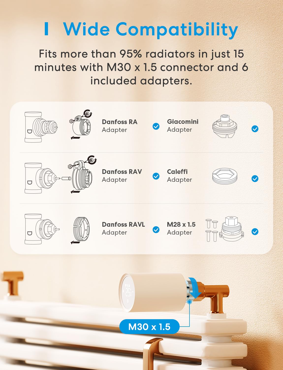 Meross Matter Heizkörperthermostat WLAN Heizungsthermostat benötigt extra Hub Smart Thermostat WLAN Funk Thermostat Kompatibel mit HomeKit, Alexa und Google Assistant