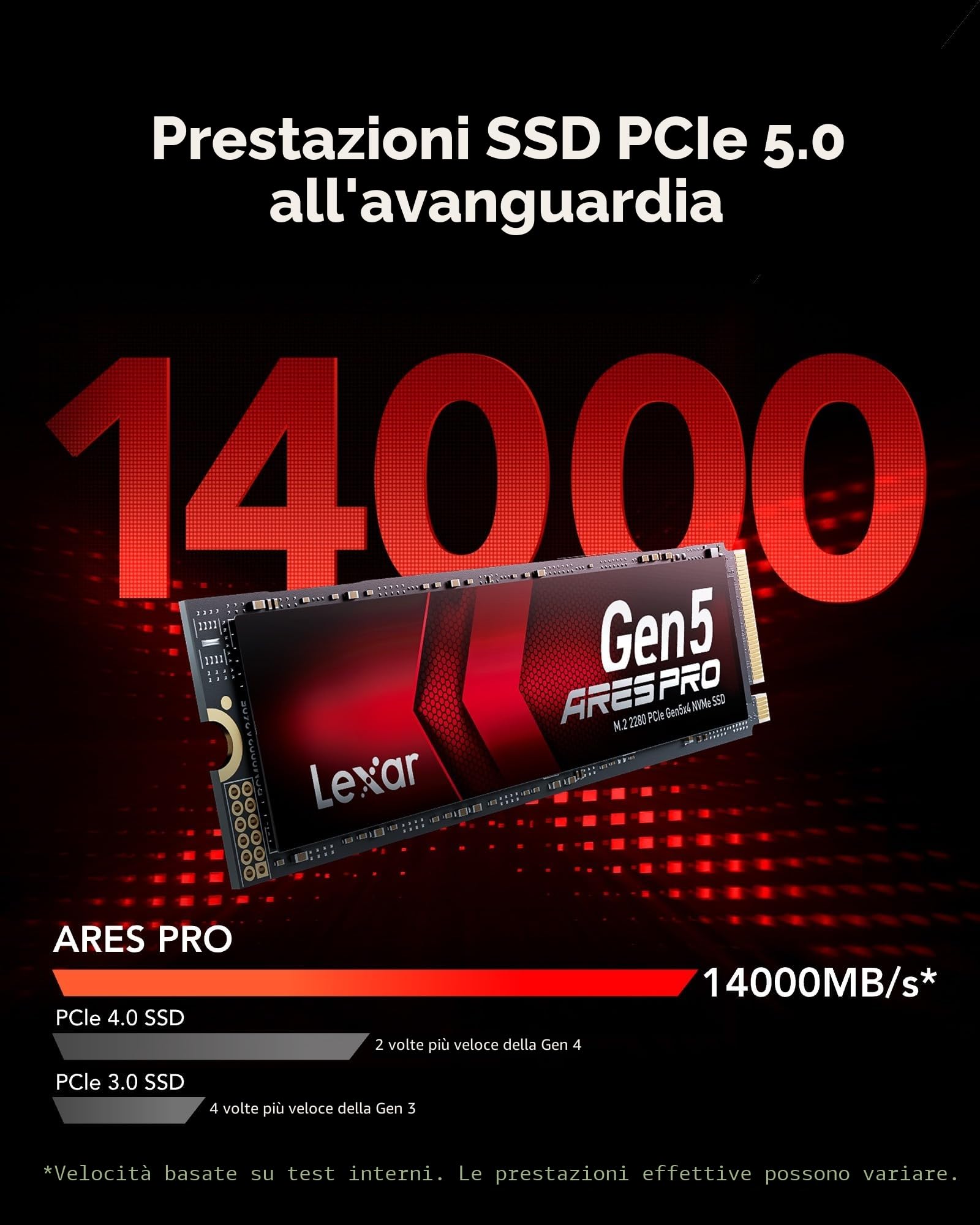 Lexar ARES PRO SSD 1TB PCIe Gen5 NVMe M.2 Interno Gaming, 14.000 MB/s lettura