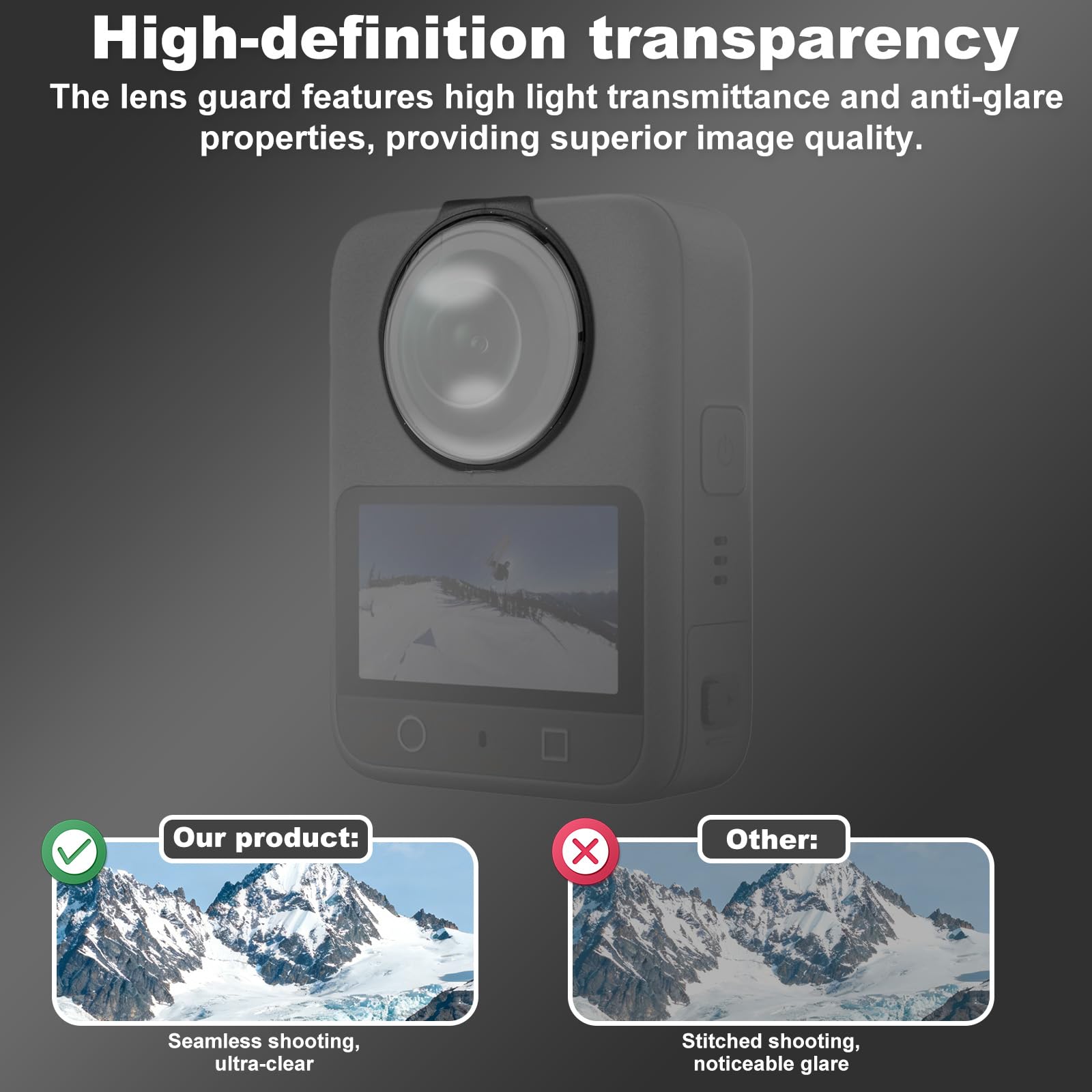 2pz Protezioni Lente per DJI Osmo 360 Fotocamera, Coprilenti Anteriore e Posteriore Snap-On Compatibili con DJI Osmo 360 Accessori