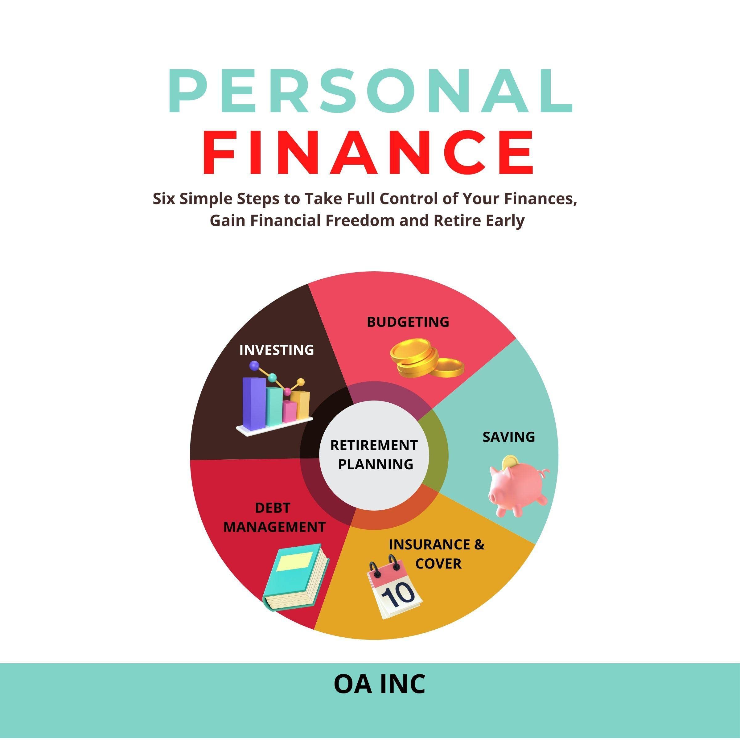 Cover art for Personal Finance