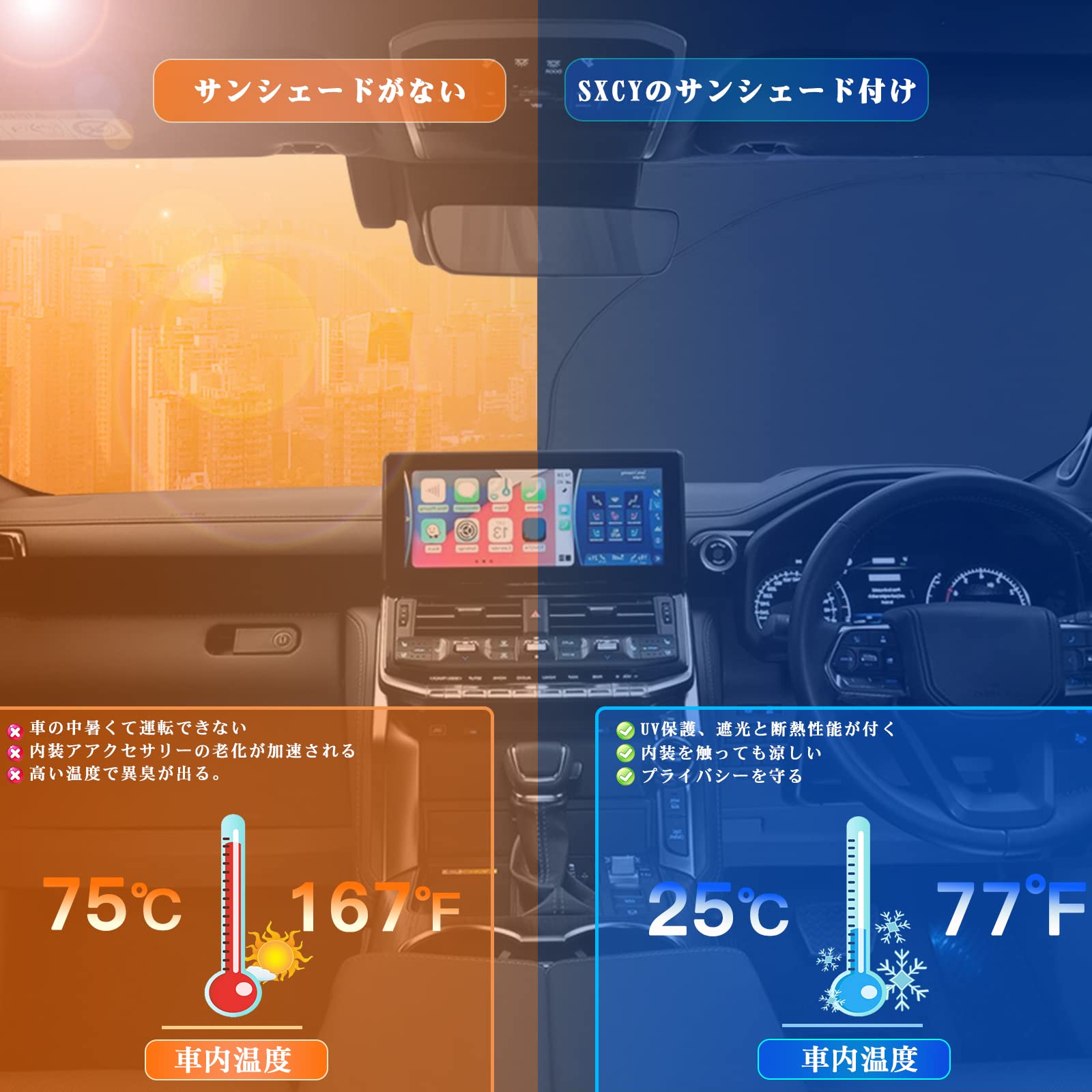 Amazon.co.jp: 「SXCY」 2021新型 トヨタ ランドクルーザー 300系
