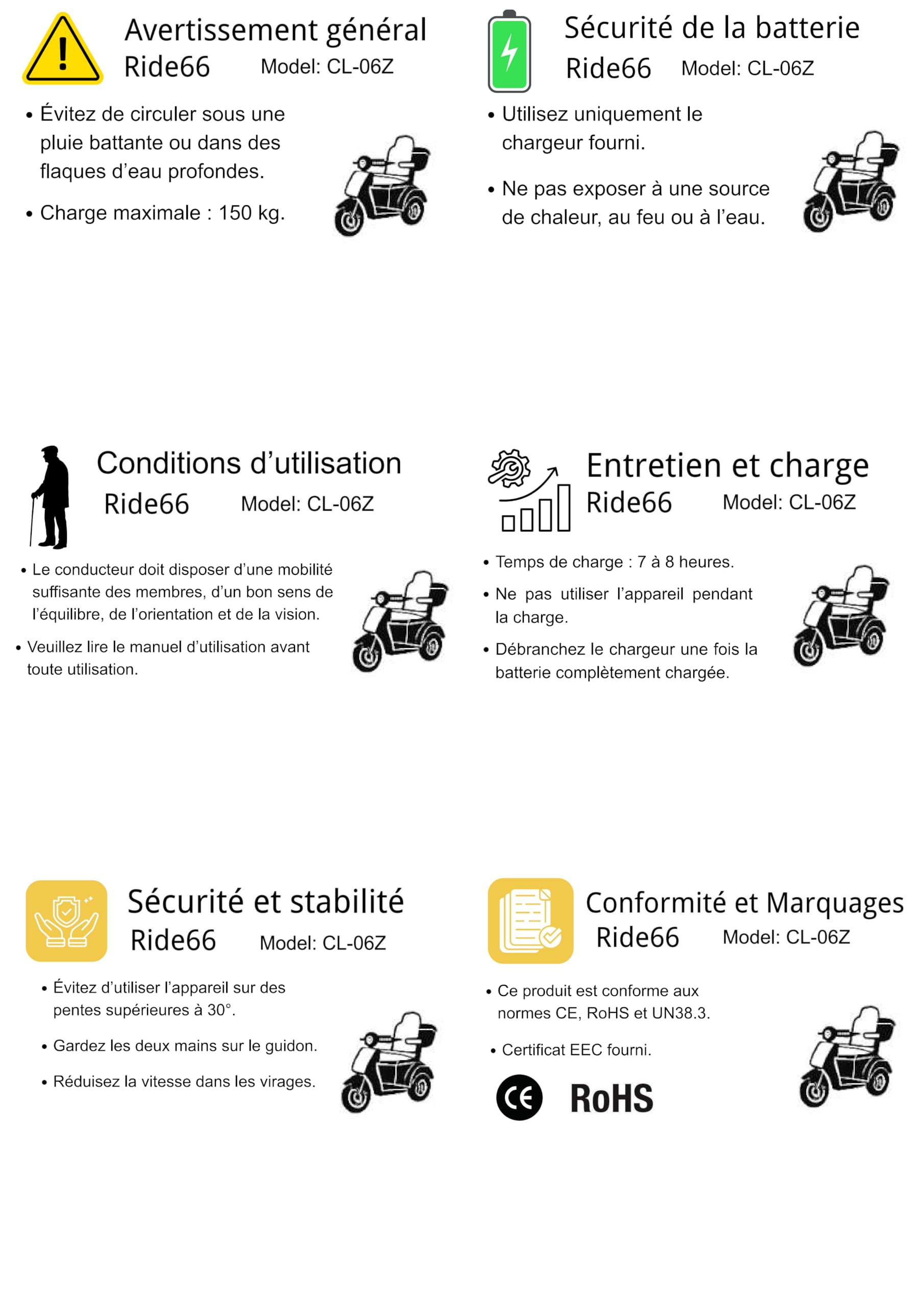 RC50 Scooter électrique 3 roues de mobilité pour senior et PMR, Tricycle Électrique, Autonomie 50 km (Noir)