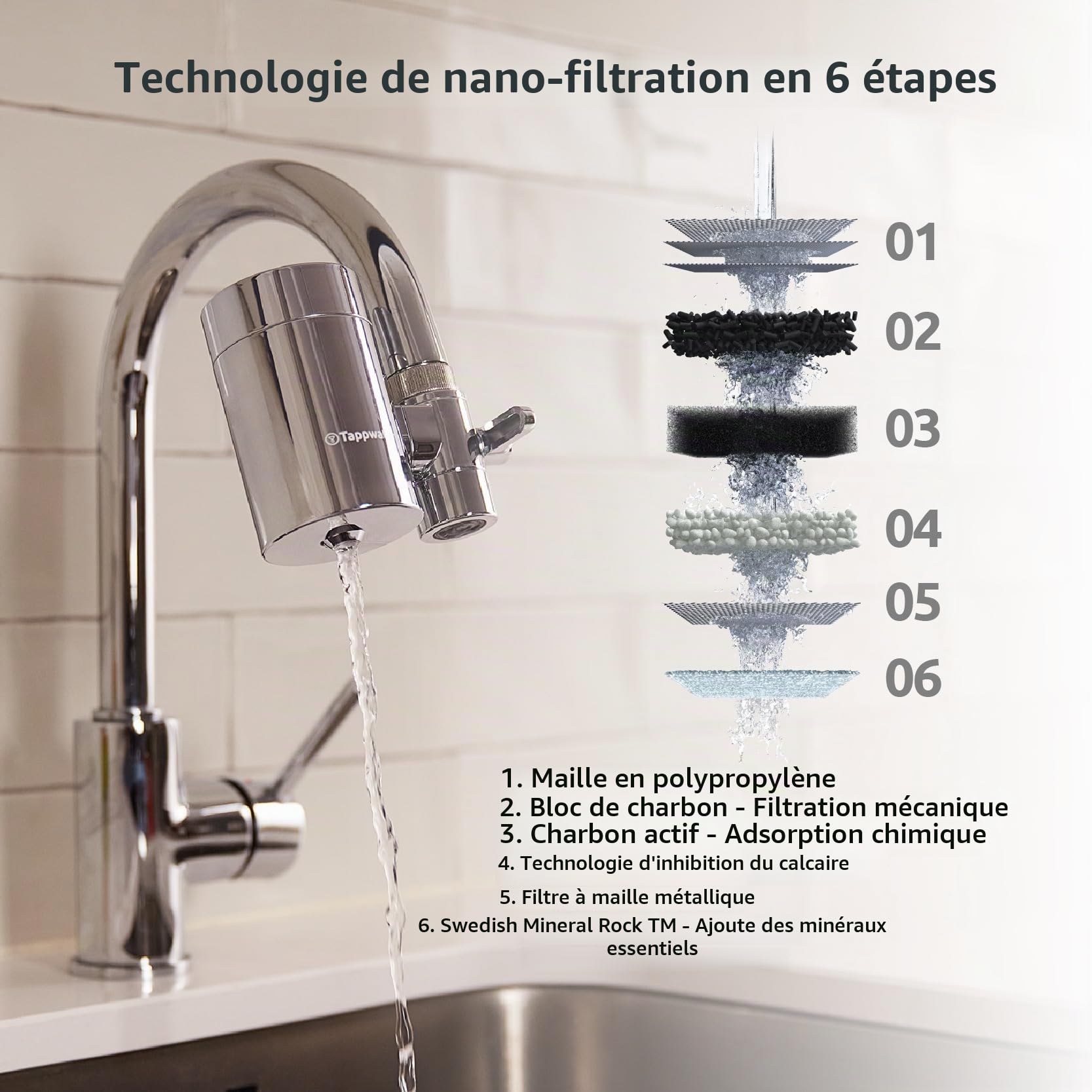 Tappwater EcoPro SMR Refills - Jeu de 4 cartouches de rechange pour filtres à eau EcoPro SMR