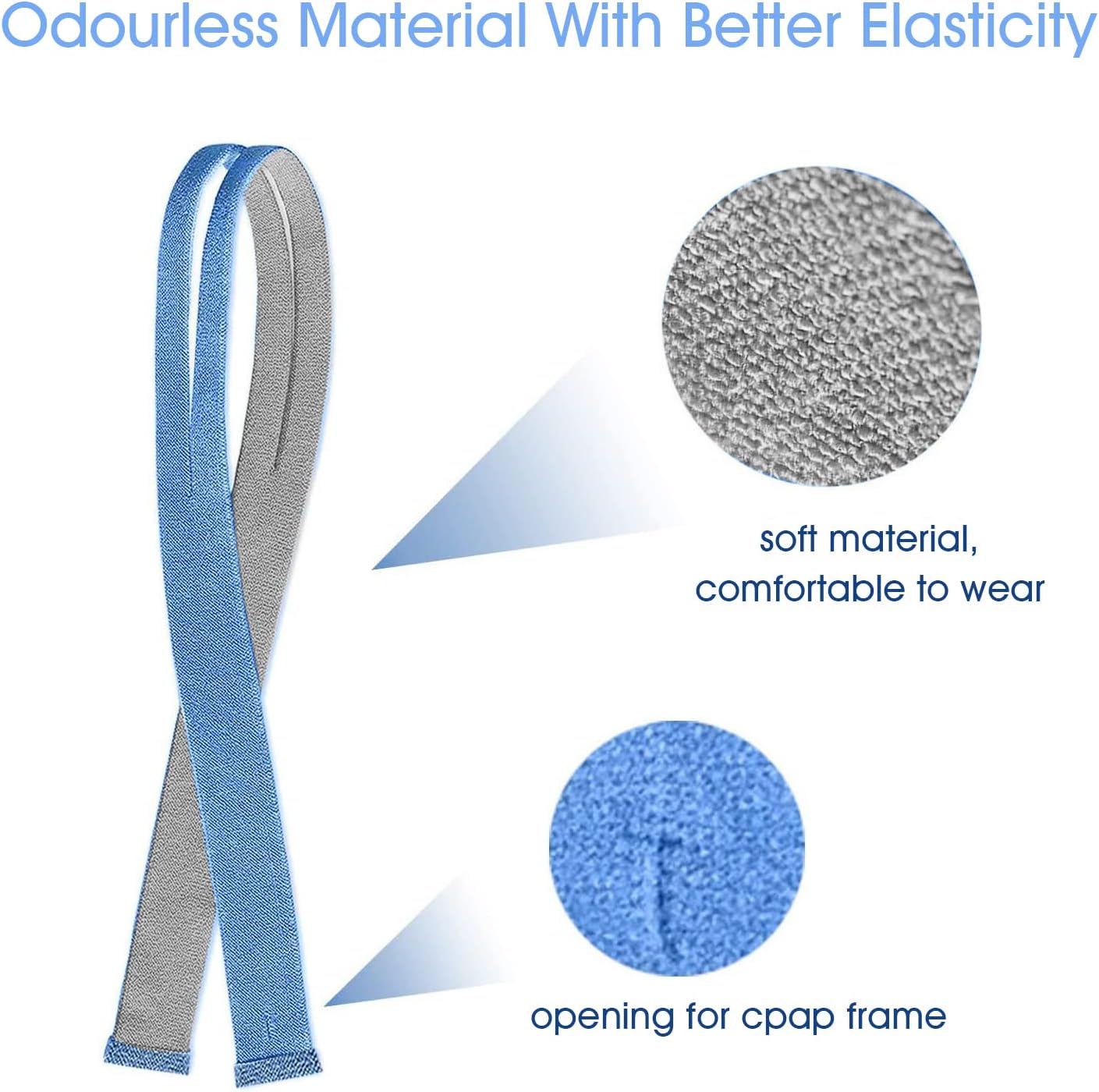 Resmed Airfit P10 Headgear Strap, Replacement CPAP Headgear Compatible with Resmed Airfit P10, 2-Pack (Without Mask) - Image 5