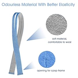 Resmed Airfit P10 Headgear Strap, Replacement CPAP Headgear Compatible with Resmed Airfit P10, 3-Pack (Without Mask)