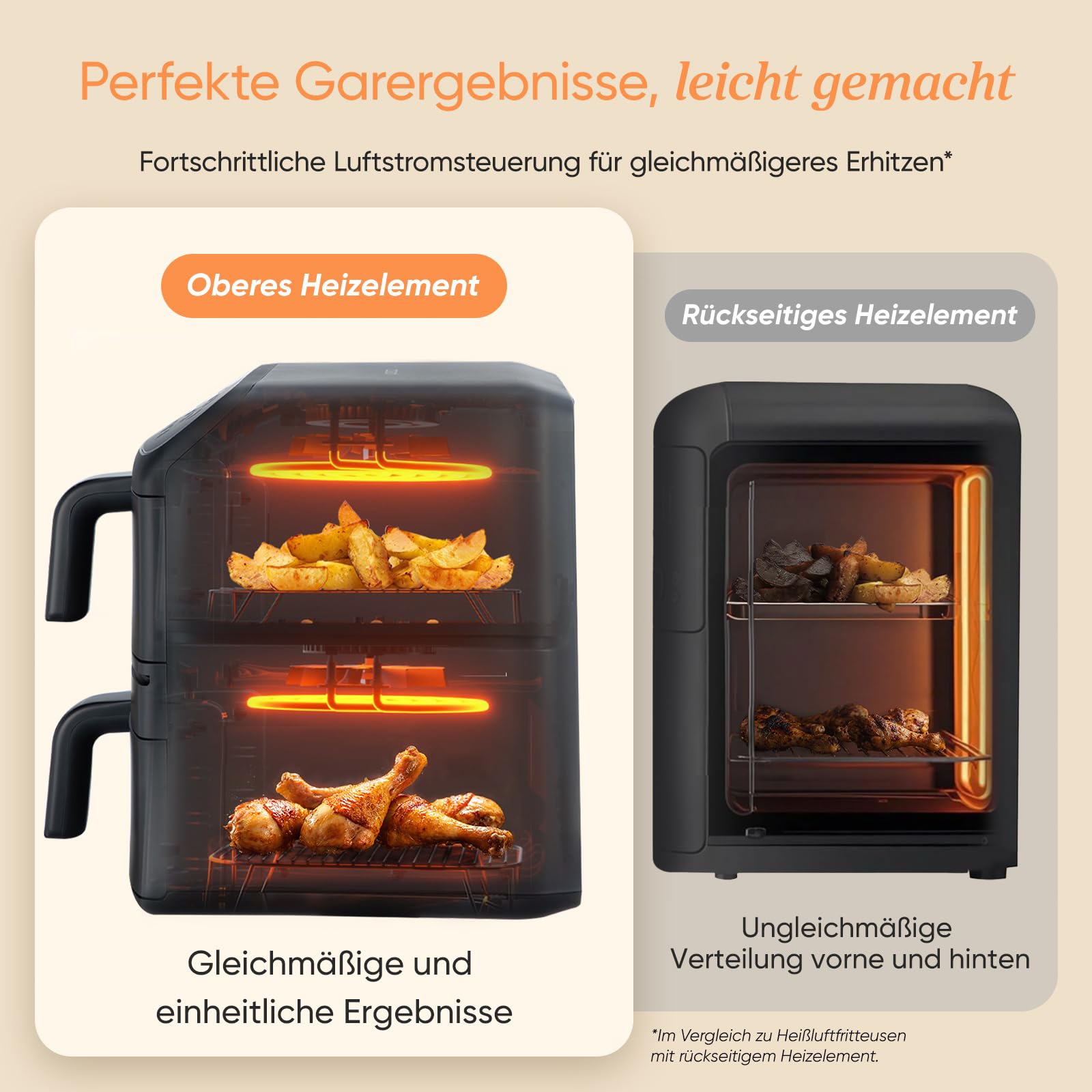 COSORI Airfryer | Turbo Tower Compact | Heißluftfritteuse 2 Kammern Keramikbeschichtung | 8,6L Double Stack mit mehreren Lüfterstufen | 2700W| Schwarz | DC861