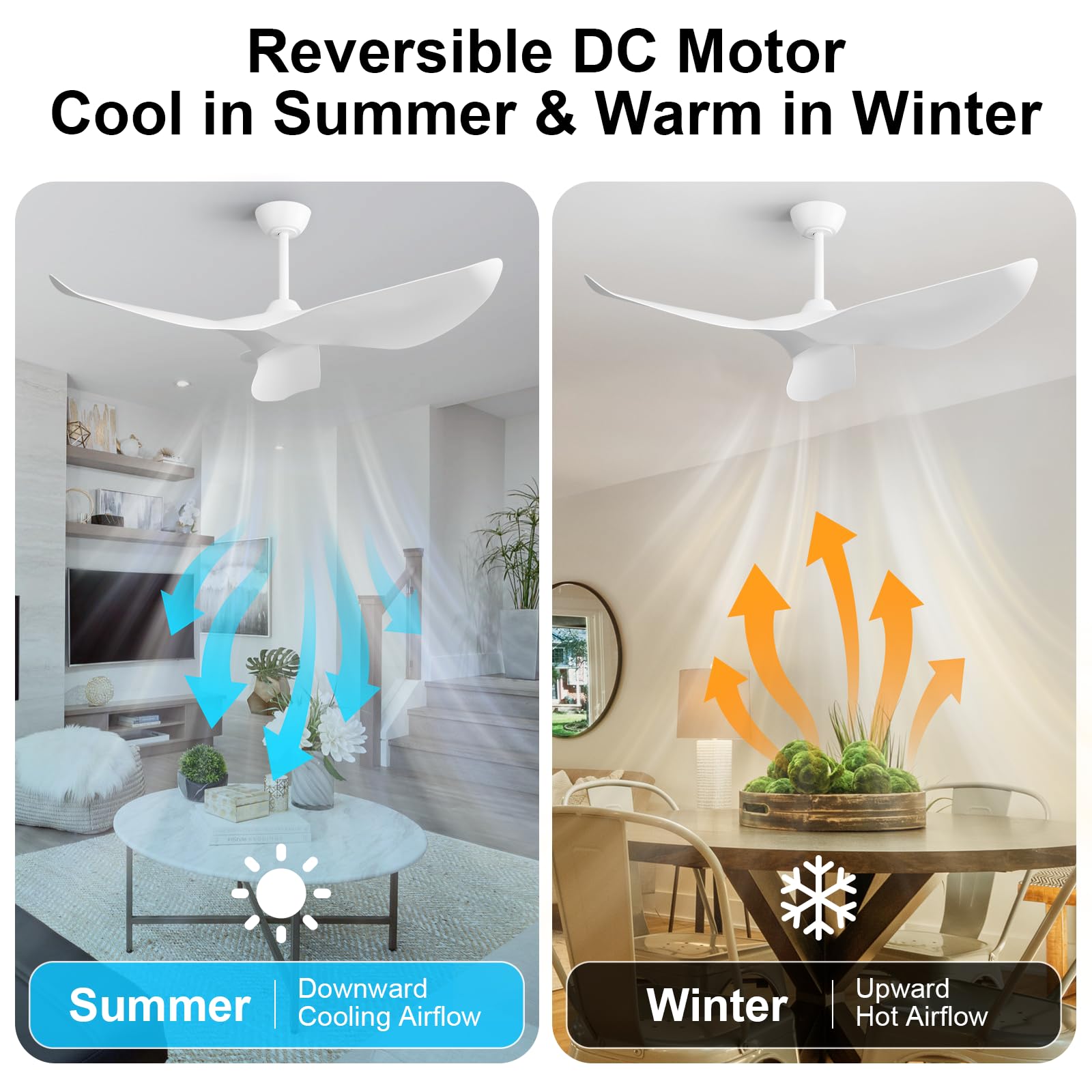 Sofucor Ventilatore da Soffitto 132 cm, Silenzioso Ventilatore da Soffitto per Camera da Letto, 3 Pale, 6 Velocità, Timer, Motore DC, Funzionamento Estivo Invernale
