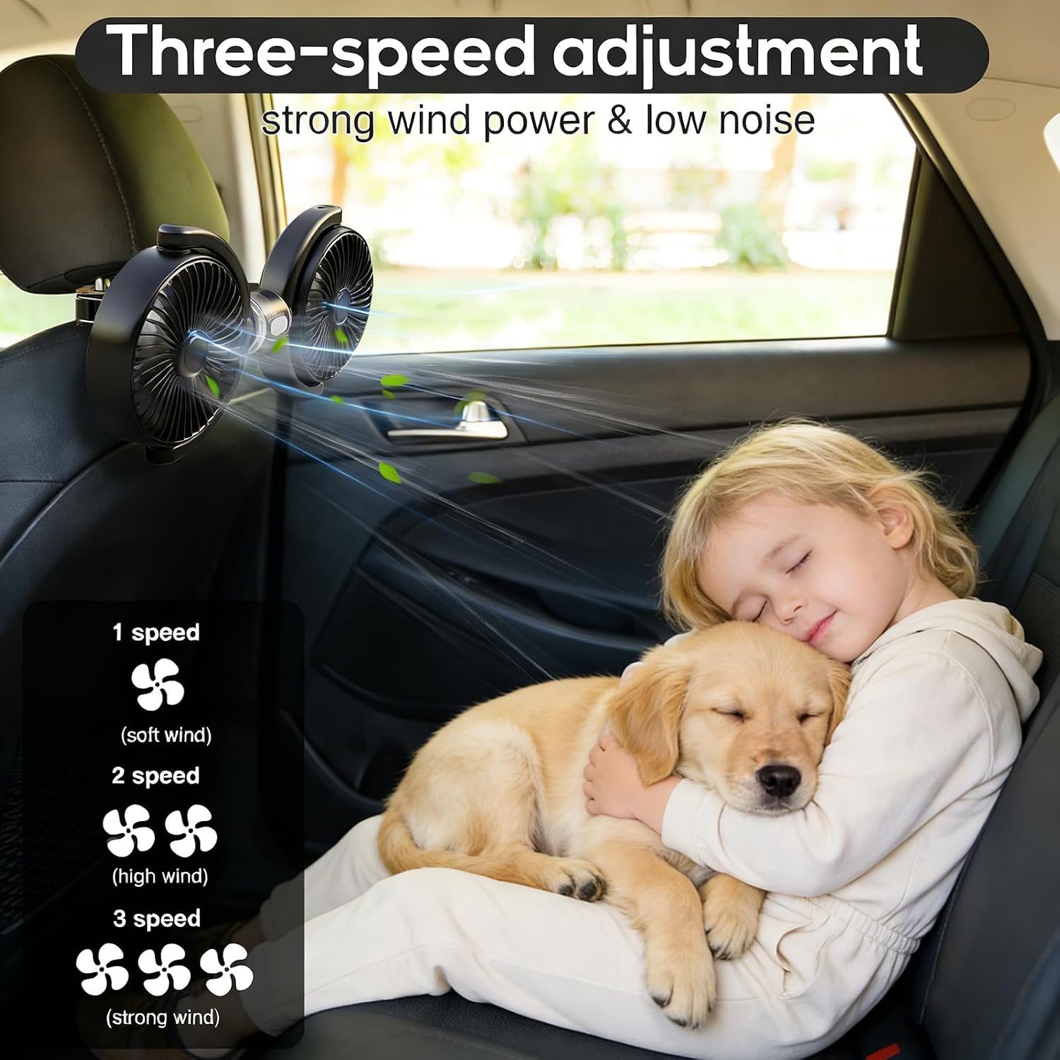 Car Fans for Backseat Kids, USB Dual Head Car Seat Fan for Baby with Strong Wind to Circulate Cool Air , 3 Speed Separate Control, 360° Adjustable Clip Rear Headrest Quiet Fan for SUV, Sedan & Truck