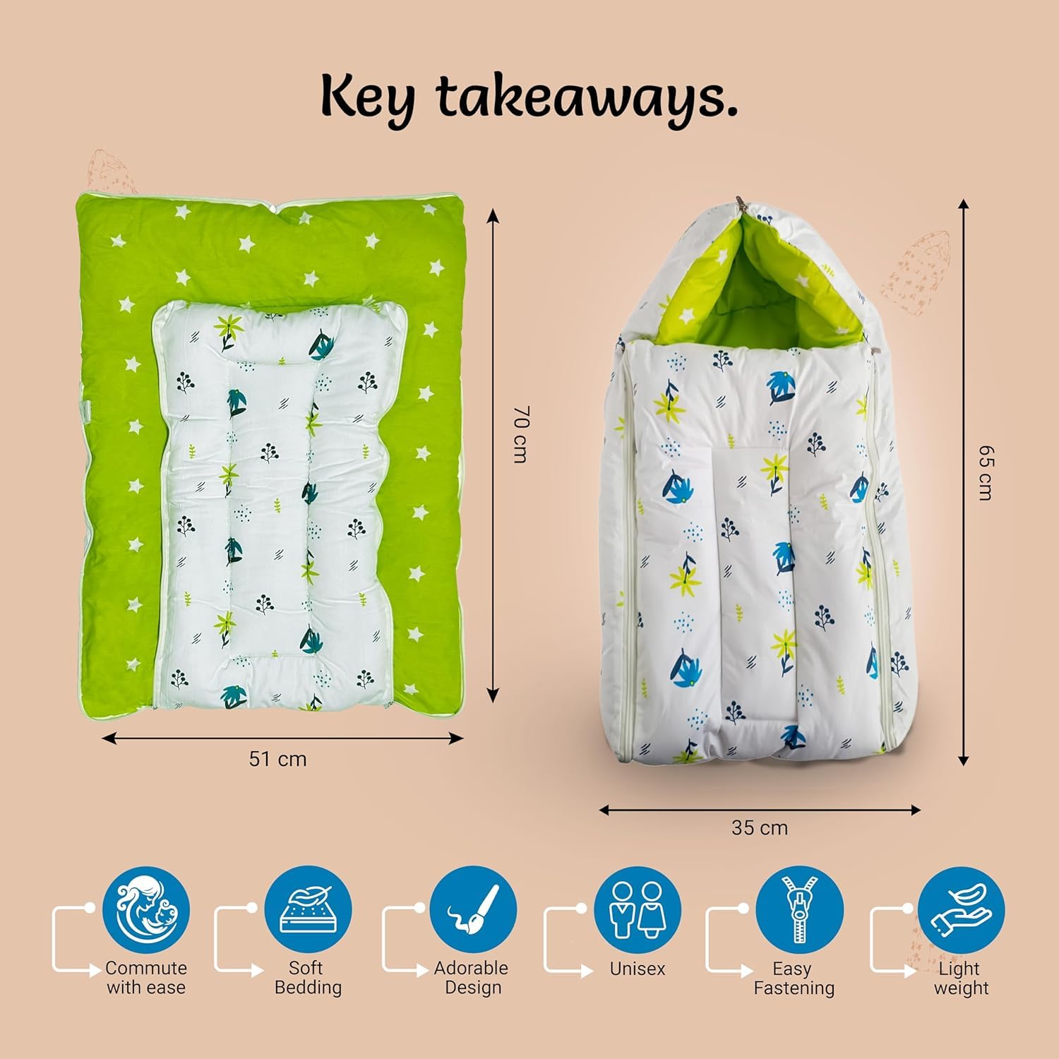 Kridlo 3-in-1 Baby Sleeping Bag & Waterproof Cot Sheet Set | Hypoallergenic, Soft & Lightweight Bedding for Newborns | Quick-Dry Extra Absorbent Mattress | Pack of 2 (Blue Daisy with Blue Dry Mat)
