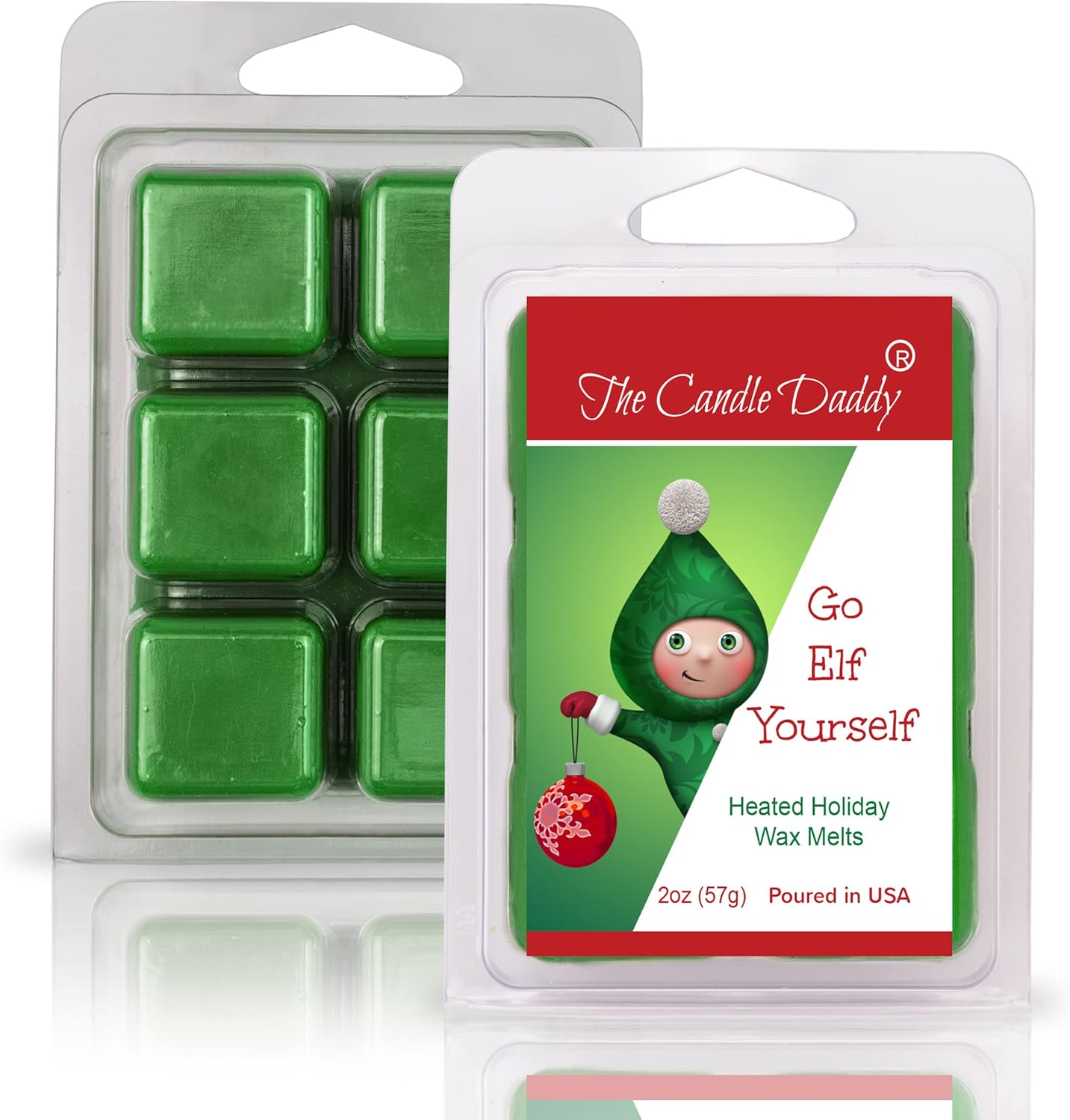 Candle Daddy Code at Jean Stewart blog