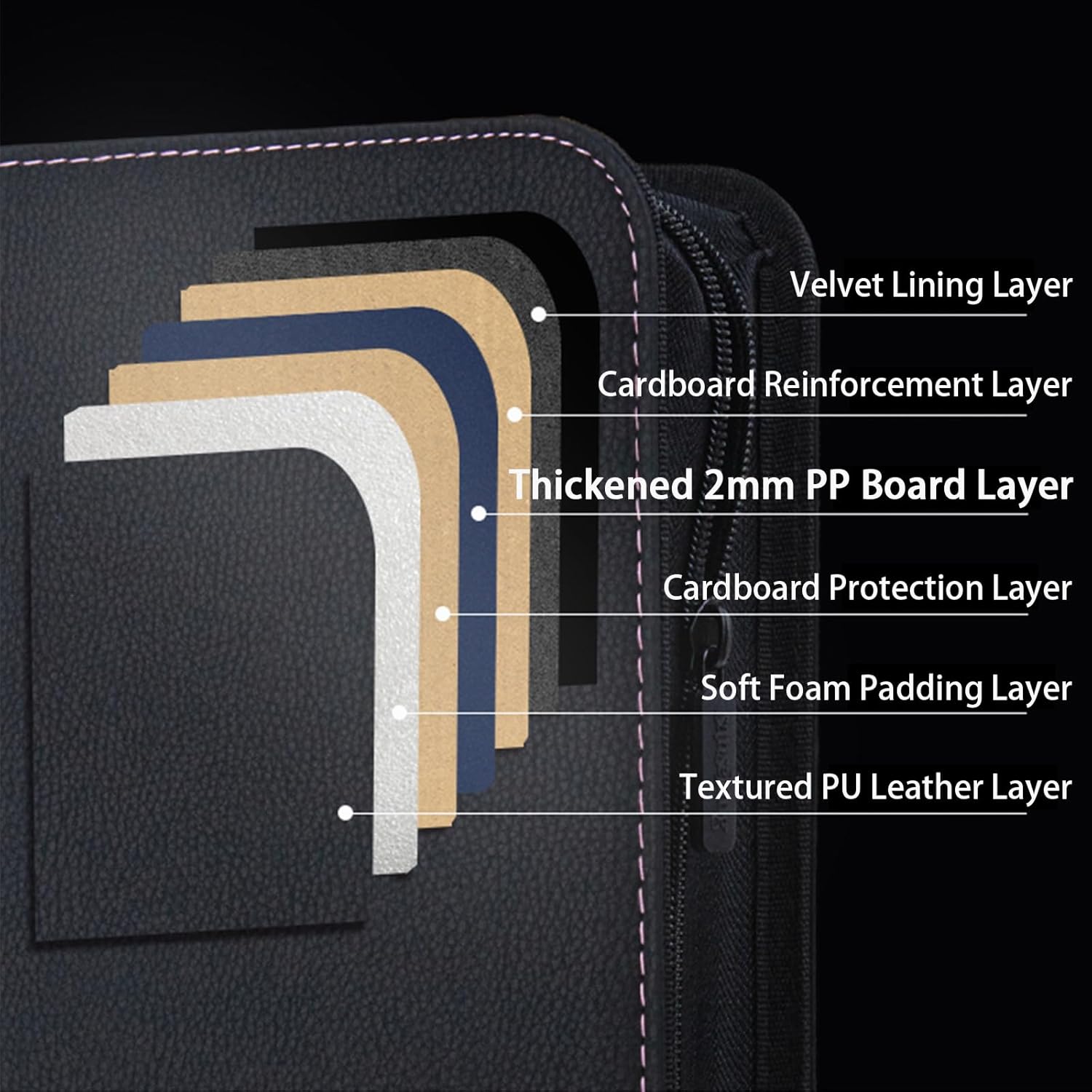 Graded Card Binder 6 Pocket, 60 PSA Slab Binder for Graded Card Protector Storage Display Holder for Games, Sports, Black