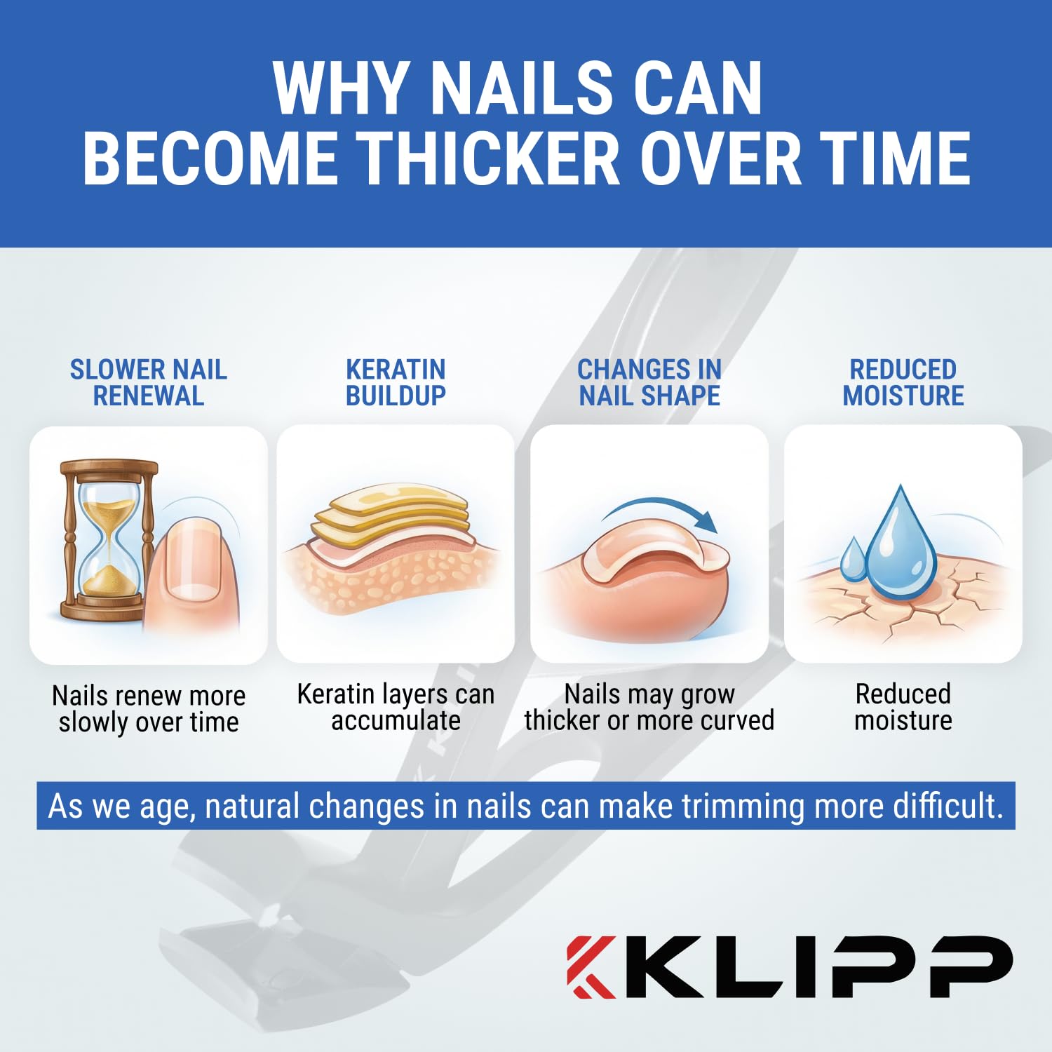 KLIPP Toenail Clippers - Thick Nails -8