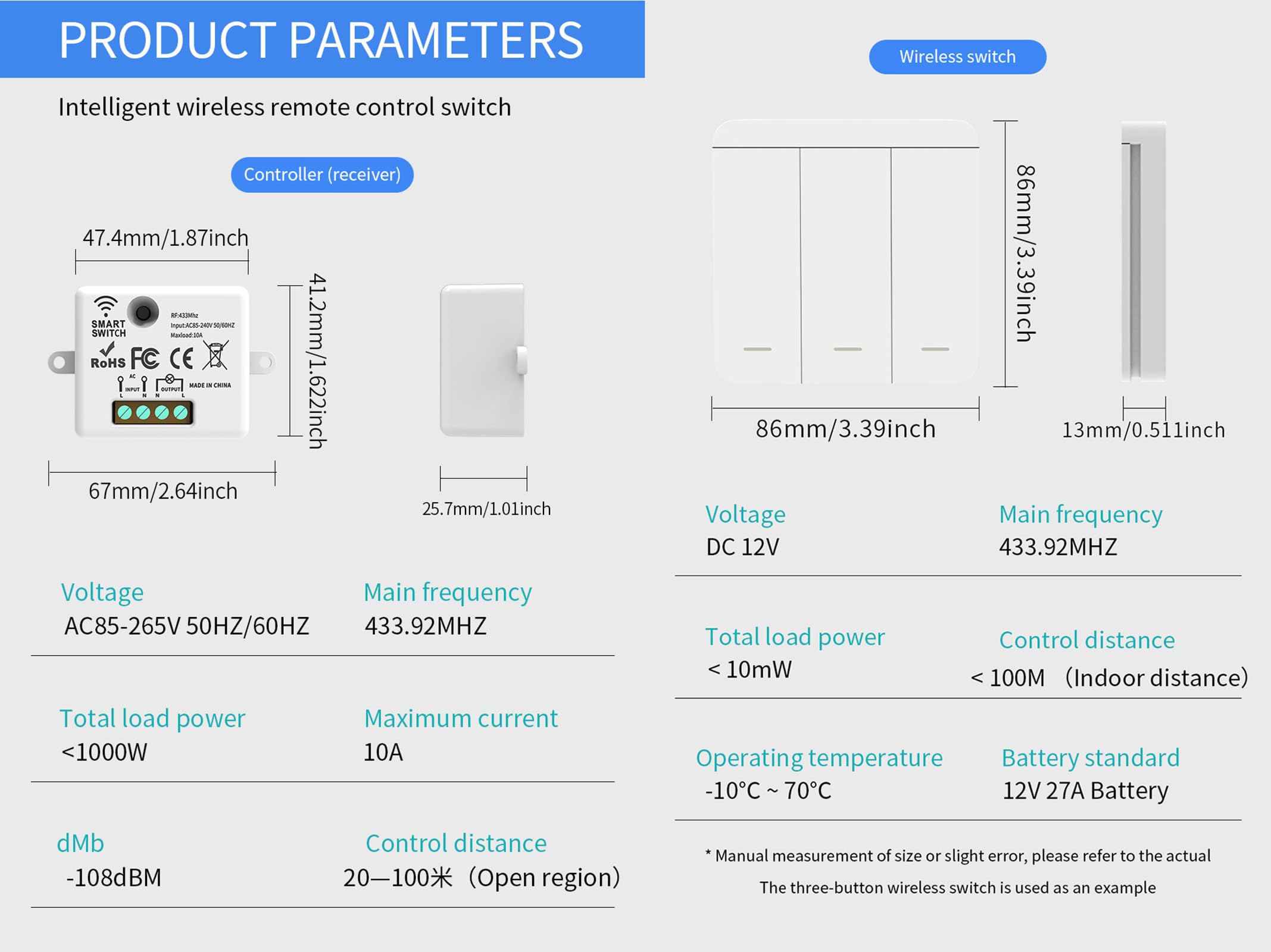 Kit Interruttore Luce Smart WiFi – Ricevitore + Interruttore Wireless, Controllo Remoto Intelligente da telefono compatibile con App Tuya e Google Home/Alexa (3 Ricevitori e 1 Interruttore (3 tasti))
