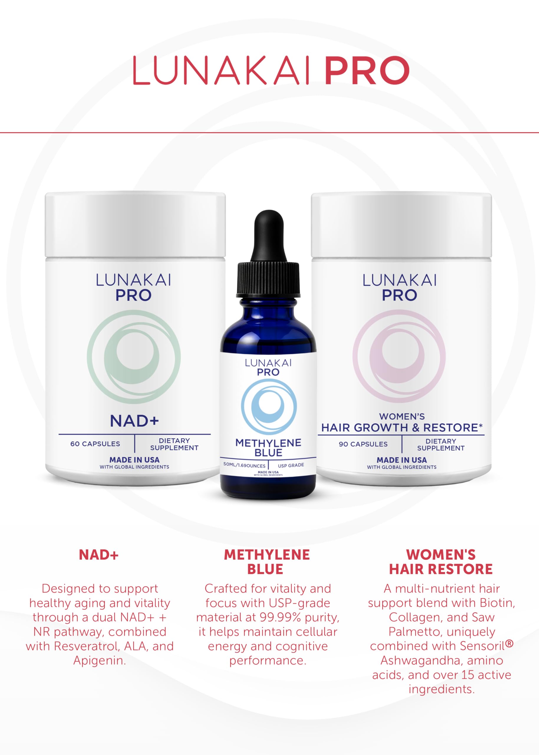 Lunakai USA Made GLP-1 Supplement - Natural GLP 1 Support with Probiotics & Resveratrol – Supports Weight Management, Cravings & Metabolism, 60ct — Amazon image 9