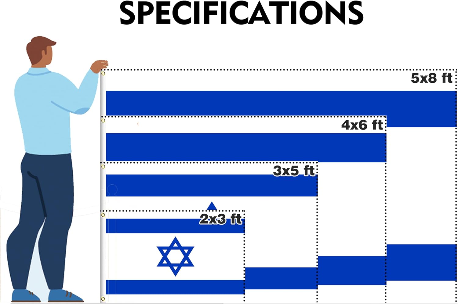 Israel Flag 4x6FT Israeli National Flag Printed 100D Polyester With 2 Grommets For Israelite Themed Festival Events Parades Party Decor image 2