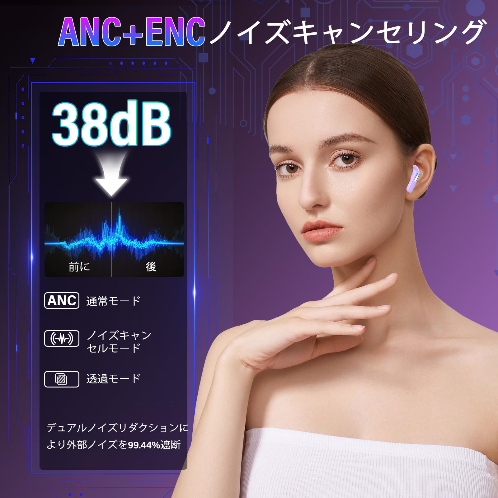 Amazon.co.jp: イヤホン bluetooth ワイヤレスイヤホン 【2026年新型