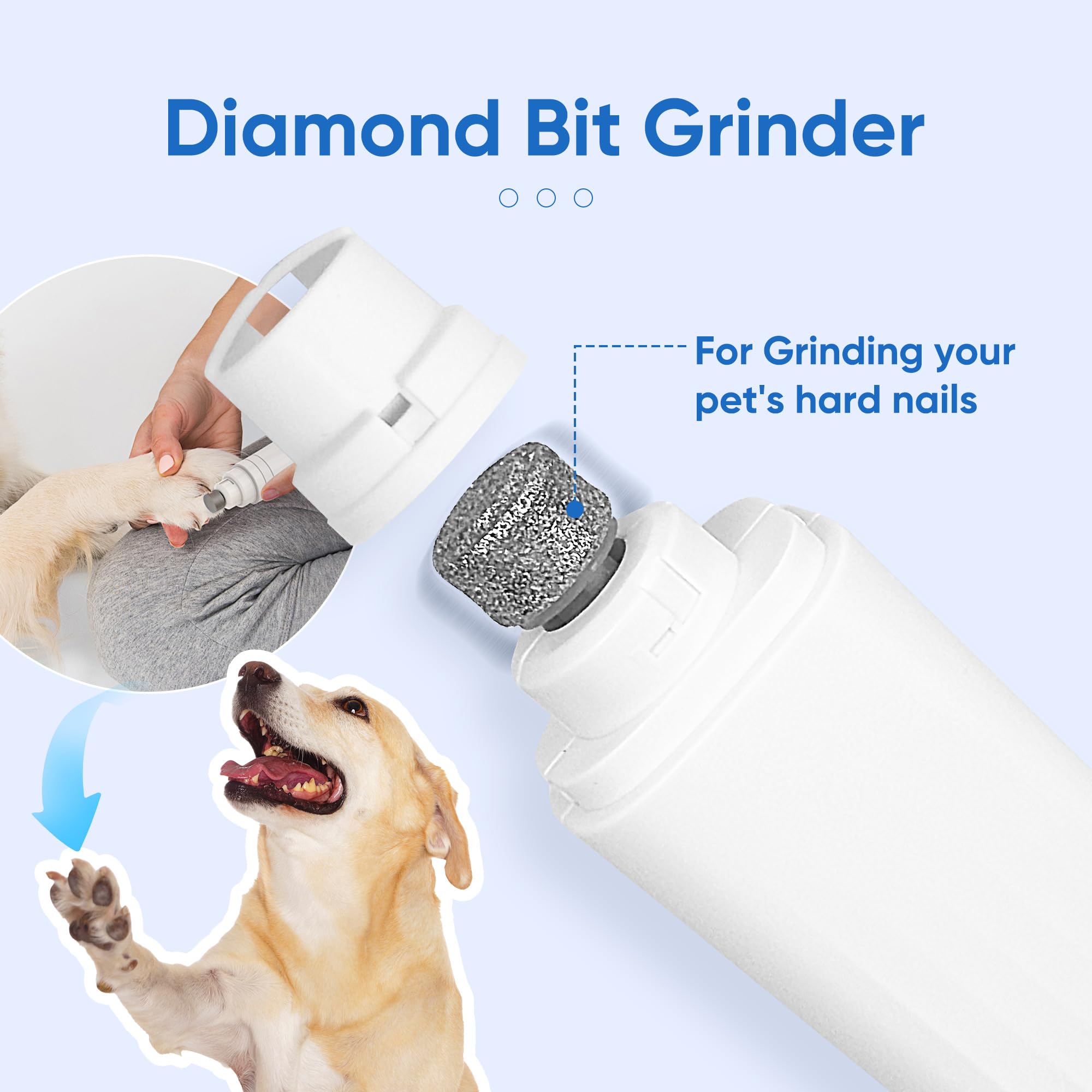 PETCHO Cortaúñas 2 en 1 para perros, amoladora eléctrica de uñas para perros grandes, medianos y pequeños, 2 luces LED, cortaúñas para gatos con pantalla de batería