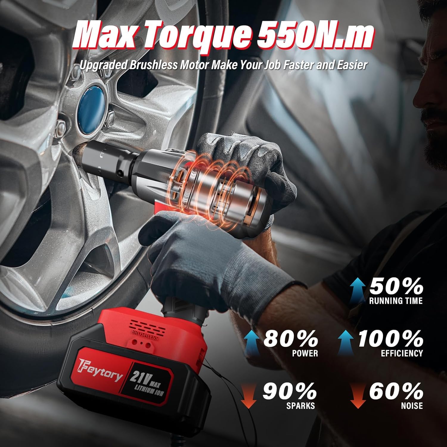 Avvitatore a percussione senza fili 2000Nm Trapano Pistola Cricchetto Driver con Batteria