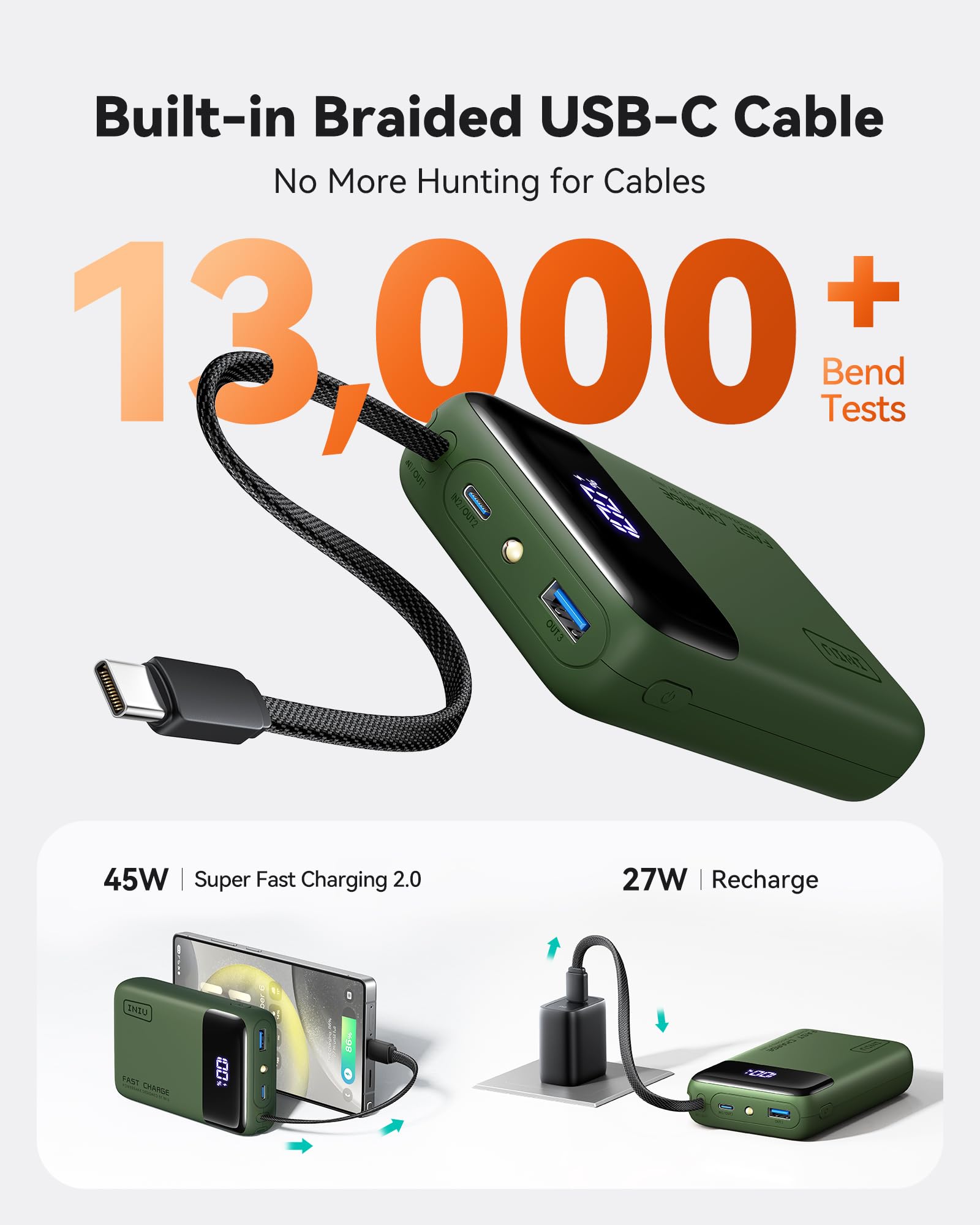 INIU Power Bank, Piccolo 20000mAh 45W Ricarica Rapida Caricatore Portatile | Cavo USB C Integrati, Sicuro in Aereo, Essenziale da Viaggio, Powerbank per iPhone 17 16, Xiaomi, Samsung, iPad ecc
