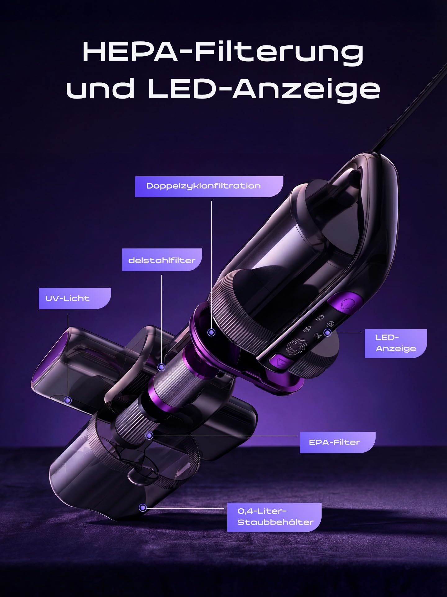 Milbensauger für Matratzen, Milbensauger mit UV-Licht & Heißluft, Matratzenreiniger mit HEPA Filter, Bürstenwalzenklopfen & Ultraschall Funktion, Für Matratzen/Sofas/Teppiche