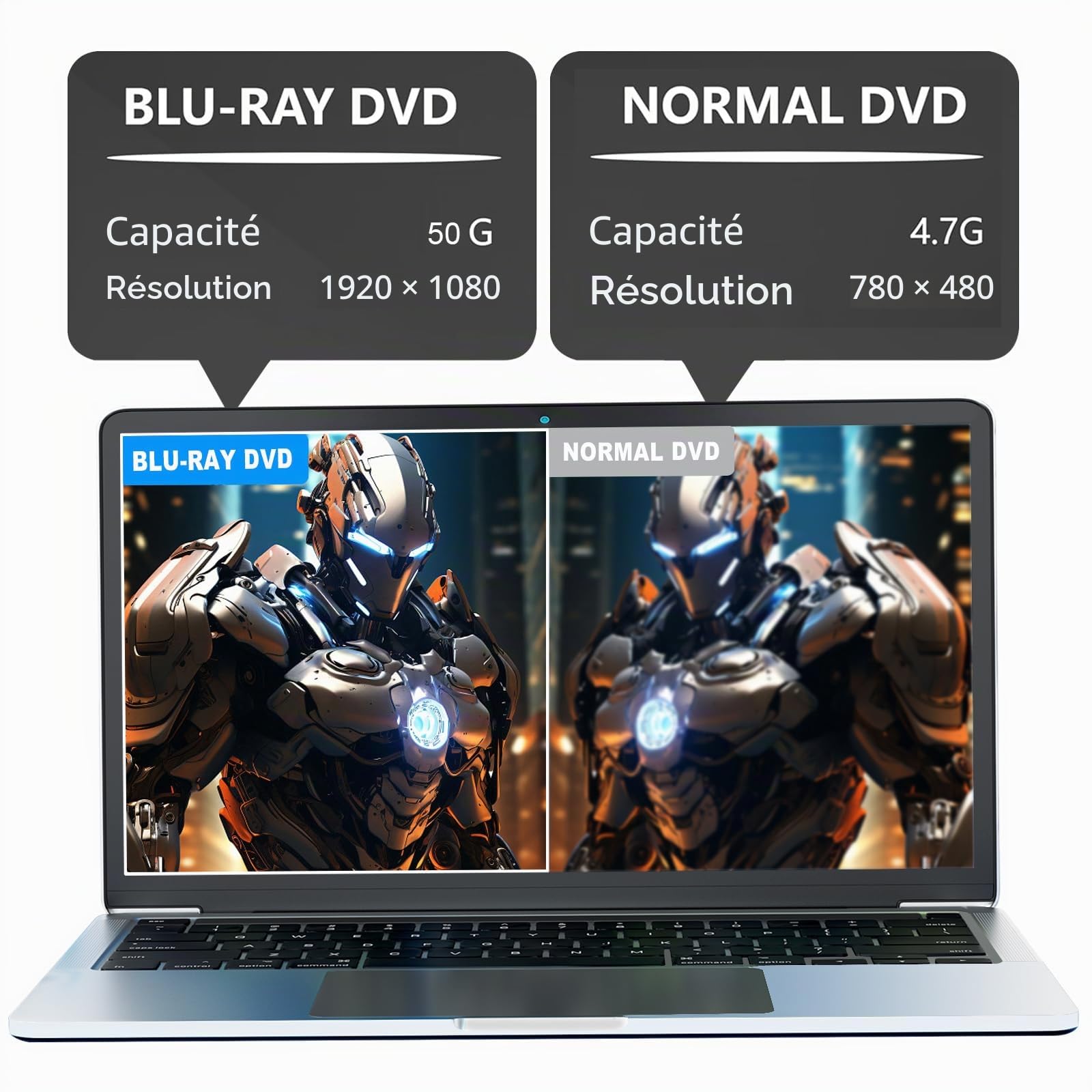 Lecteur Blu-ray externe DVD/BD lecture/écriture Lecteur Blu-ray portable USB 3.0 et enregistreur DVD de type C 4K Ultra Haute définition Enregistreur Blu-ray pour Win7/8/10/11/PC