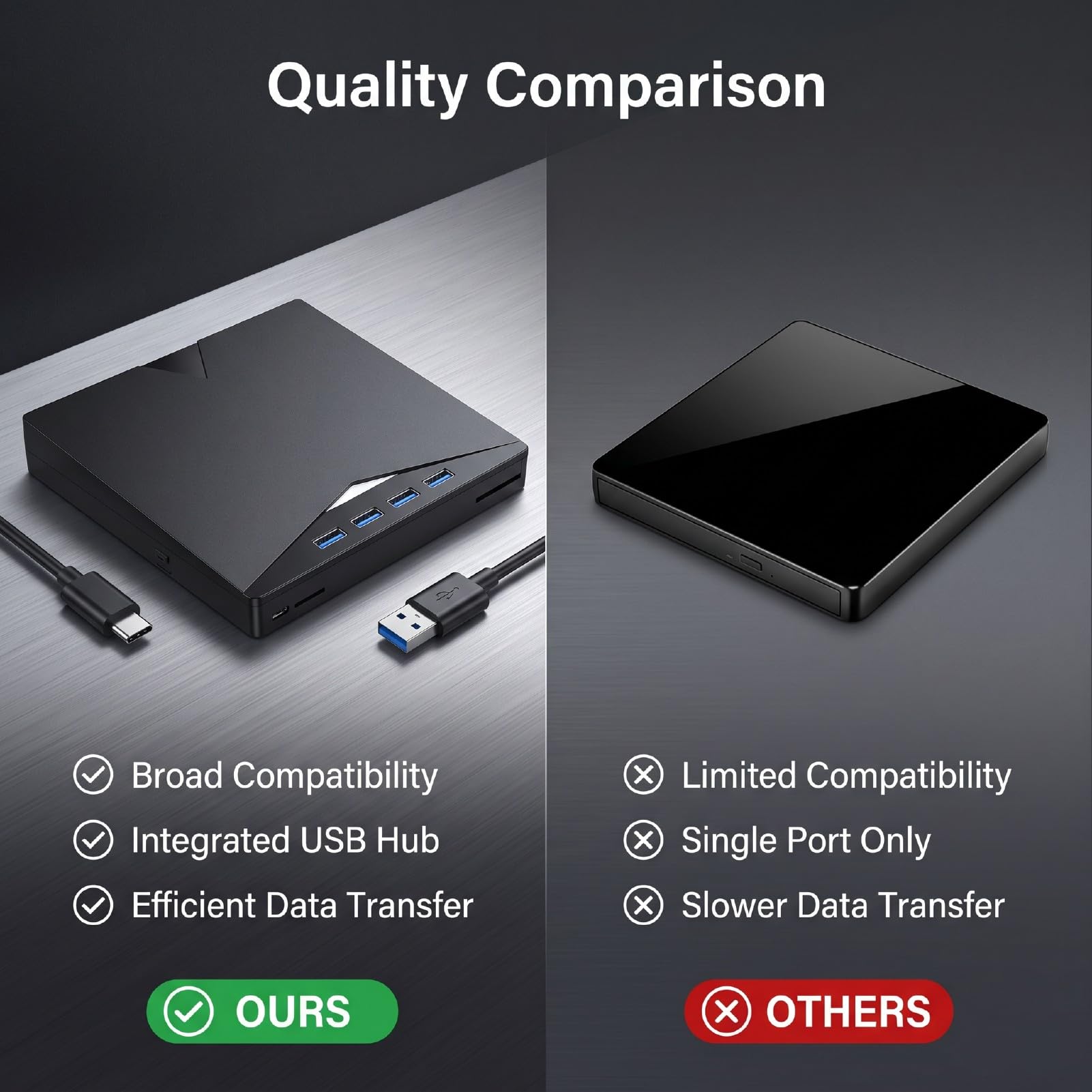 Jectse Zewnętrzny Napęd CD-DVD 2 w 1, Odtwarzacz DVD USB 3.0 i Typu C