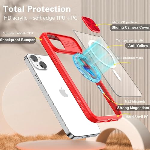 Miniatura 2 de Funda transparente compatible con iPhone 15 MagSafe Funda deslizante para lente de cámara de 6.1 pulgadas, imanes fuertes, antiamarilleo, marco